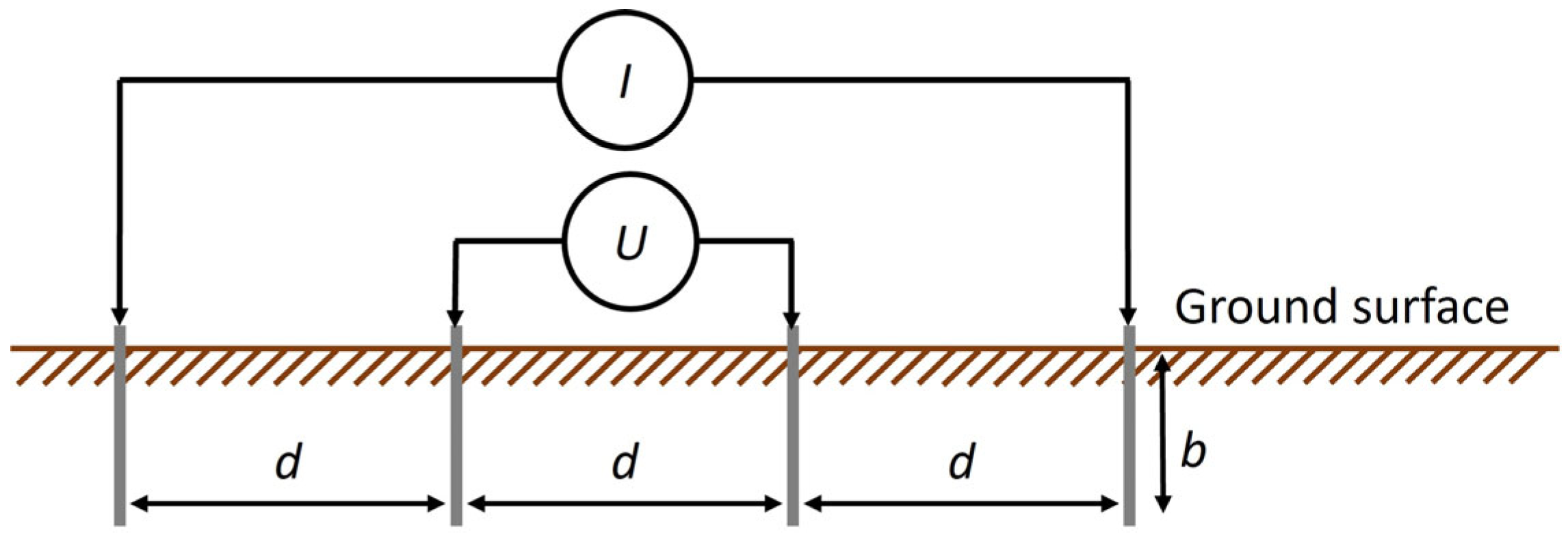 Applsci 15 01420 g001 Applsci 15 01420 g001