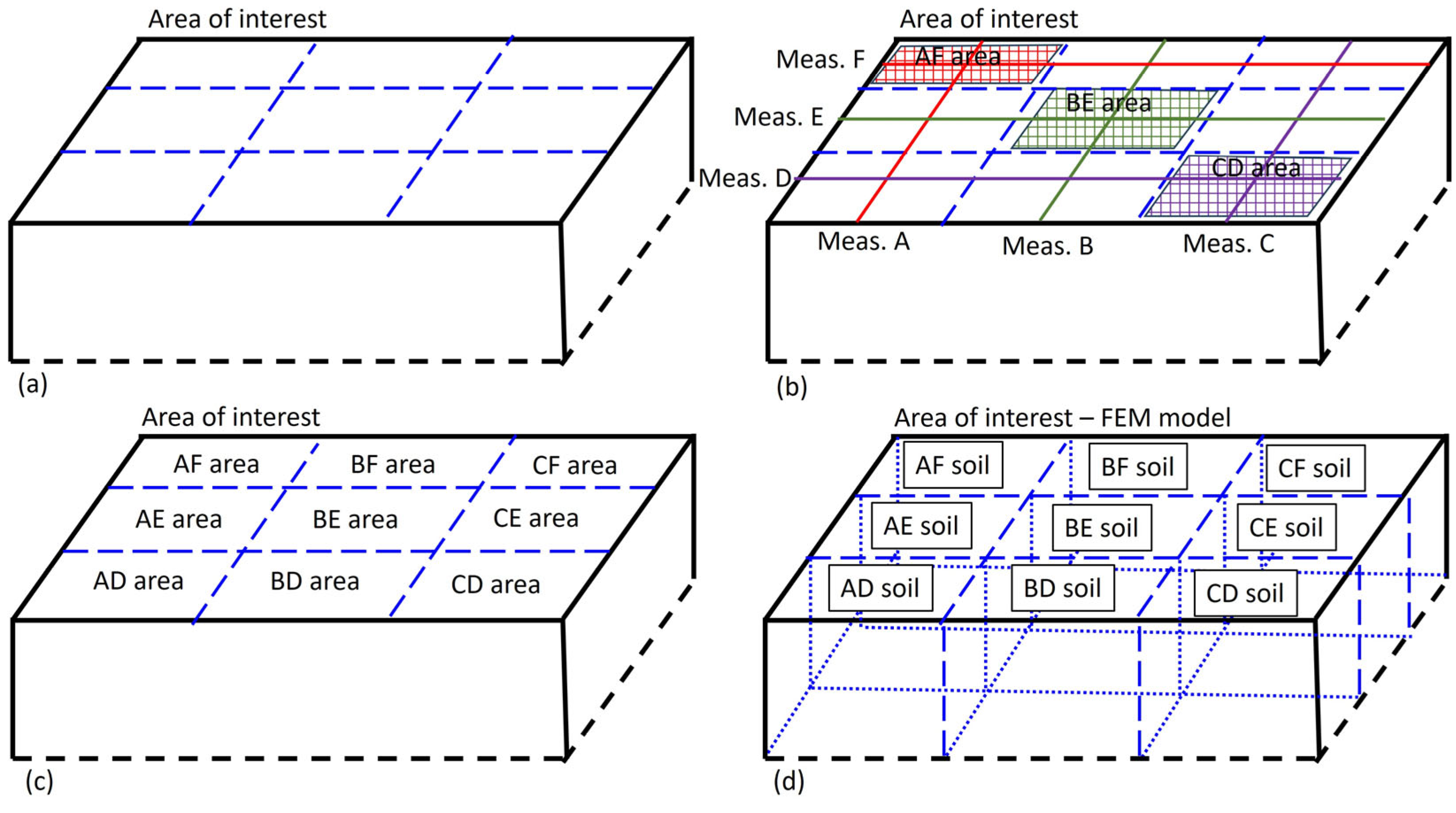 Applsci 15 01420 g004 Applsci 15 01420 g004