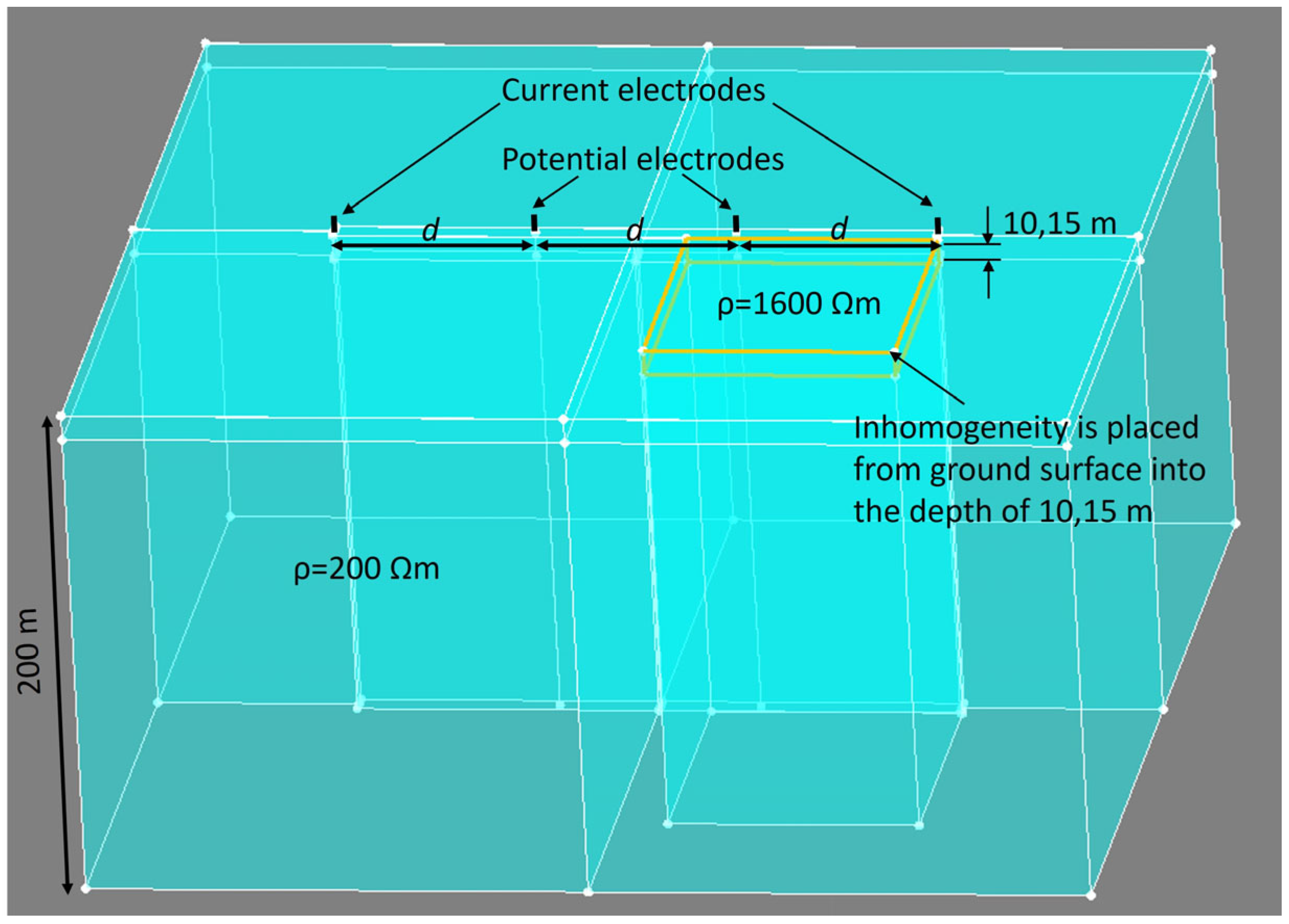 Applsci 15 01420 g005 Applsci 15 01420 g005