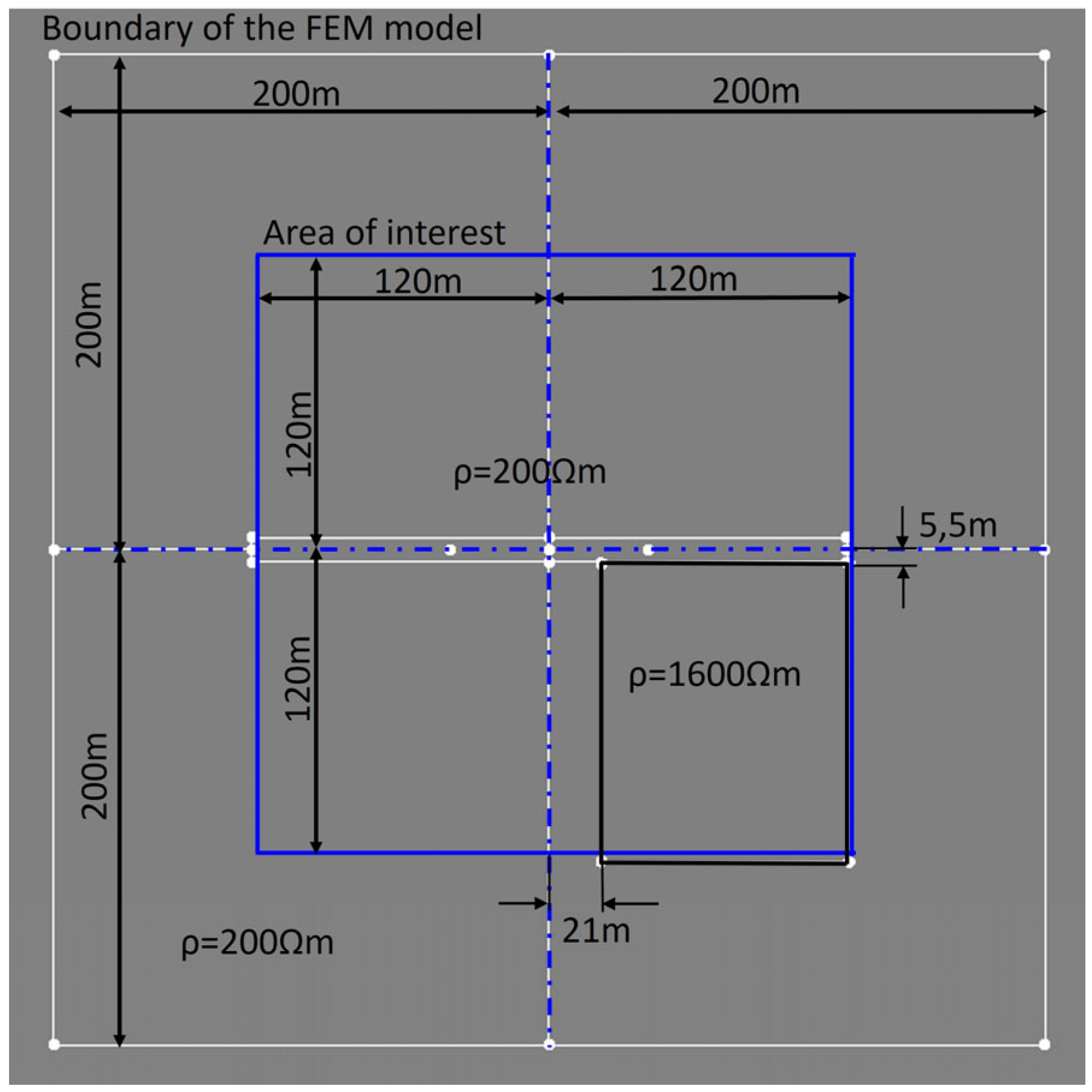 Applsci 15 01420 g006 Applsci 15 01420 g006