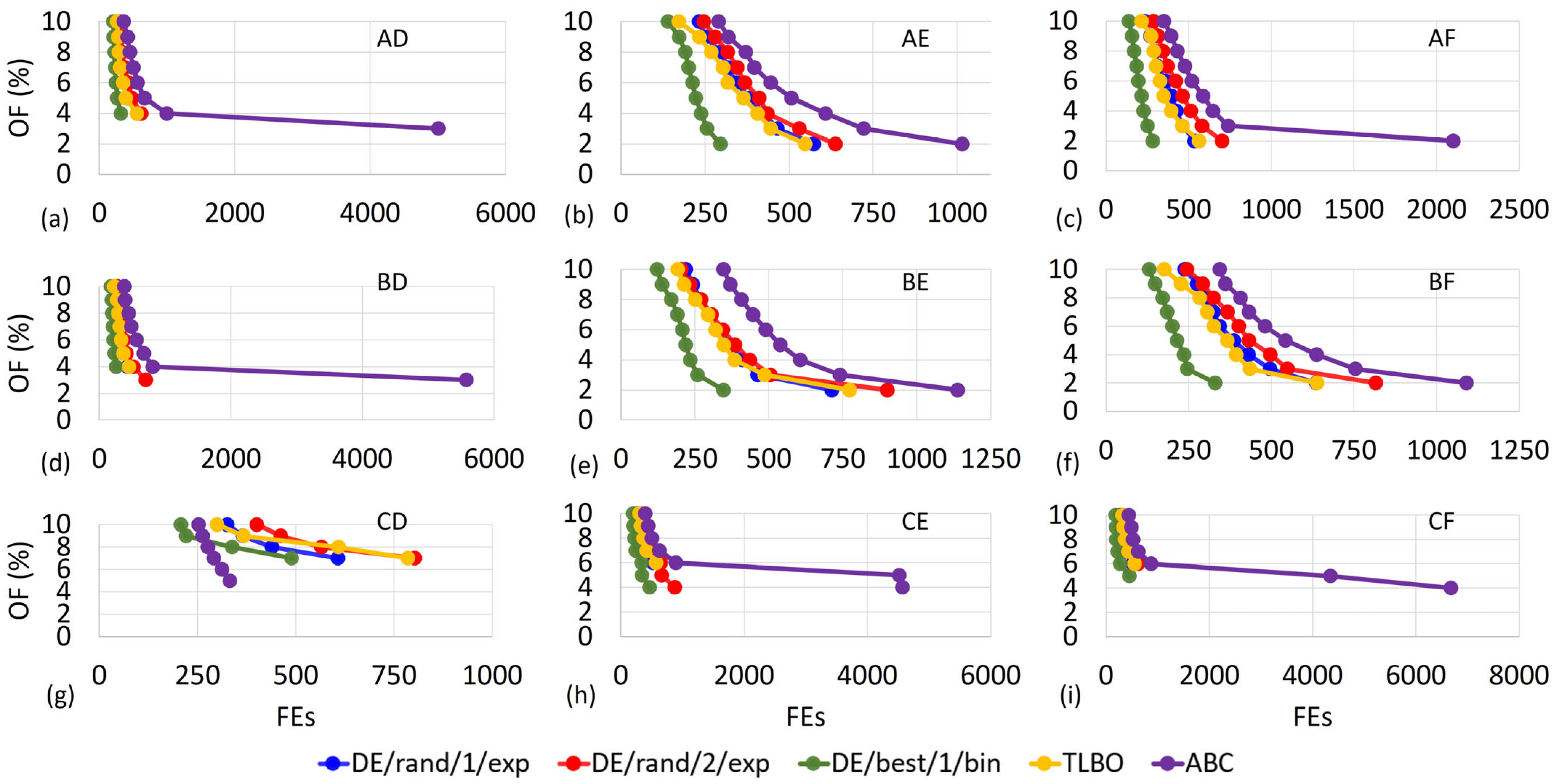 Applsci 15 01420 g009 Applsci 15 01420 g009