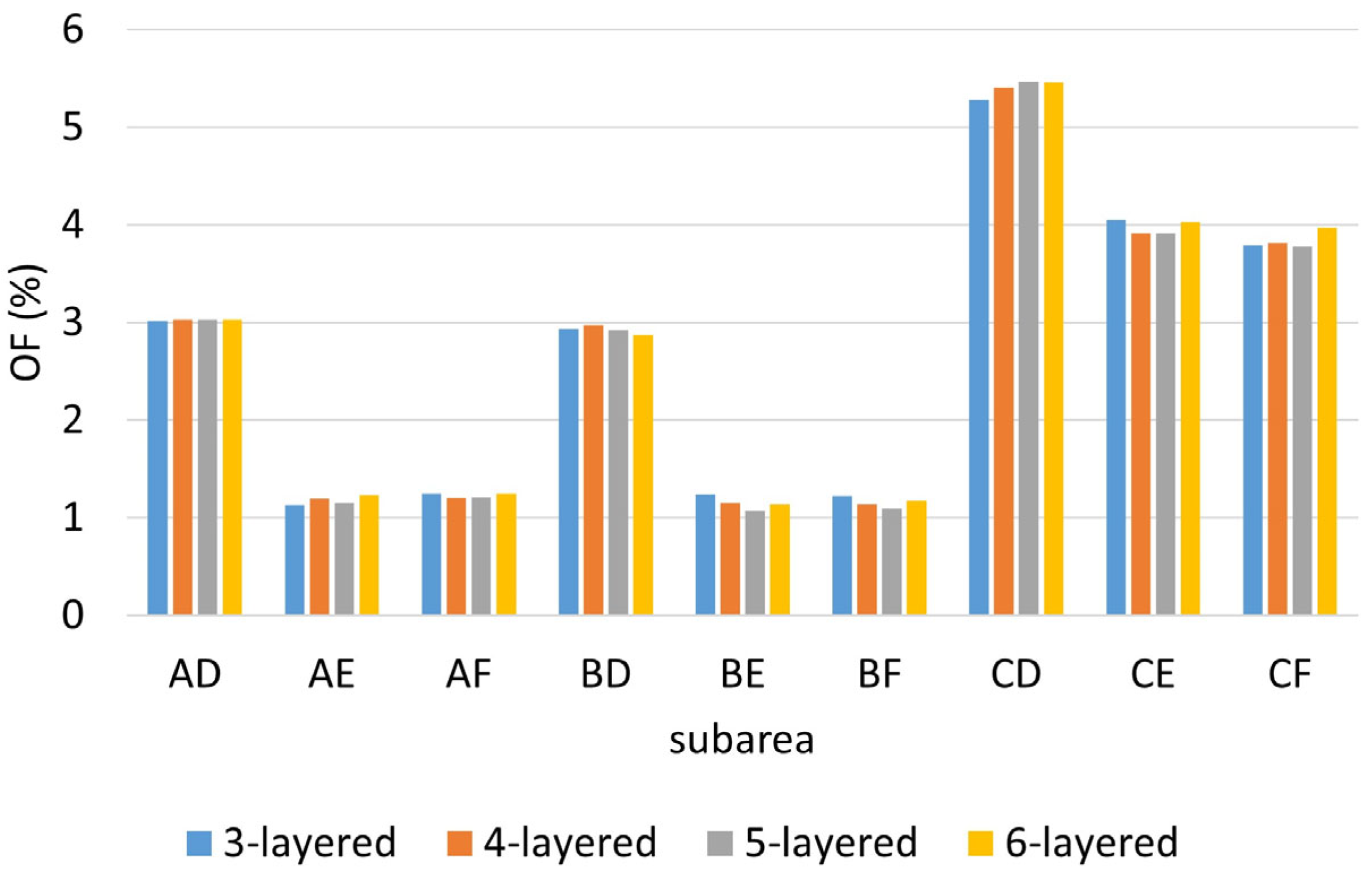 Applsci 15 01420 g012 Applsci 15 01420 g012