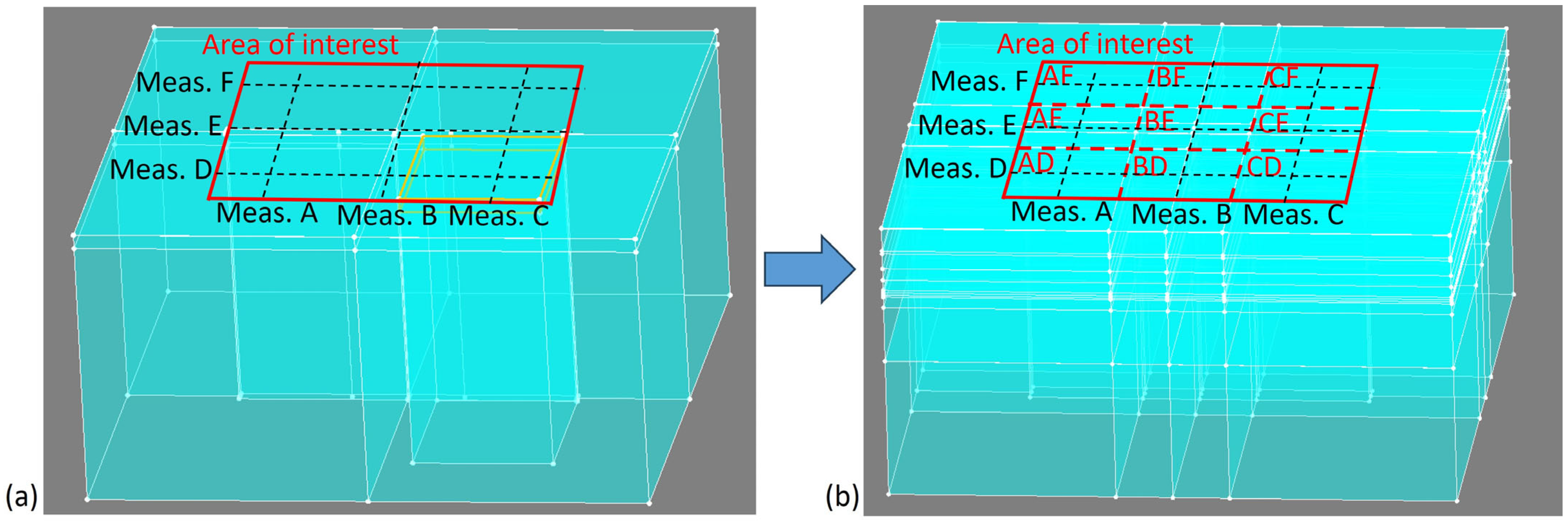 Applsci 15 01420 g013 Applsci 15 01420 g013