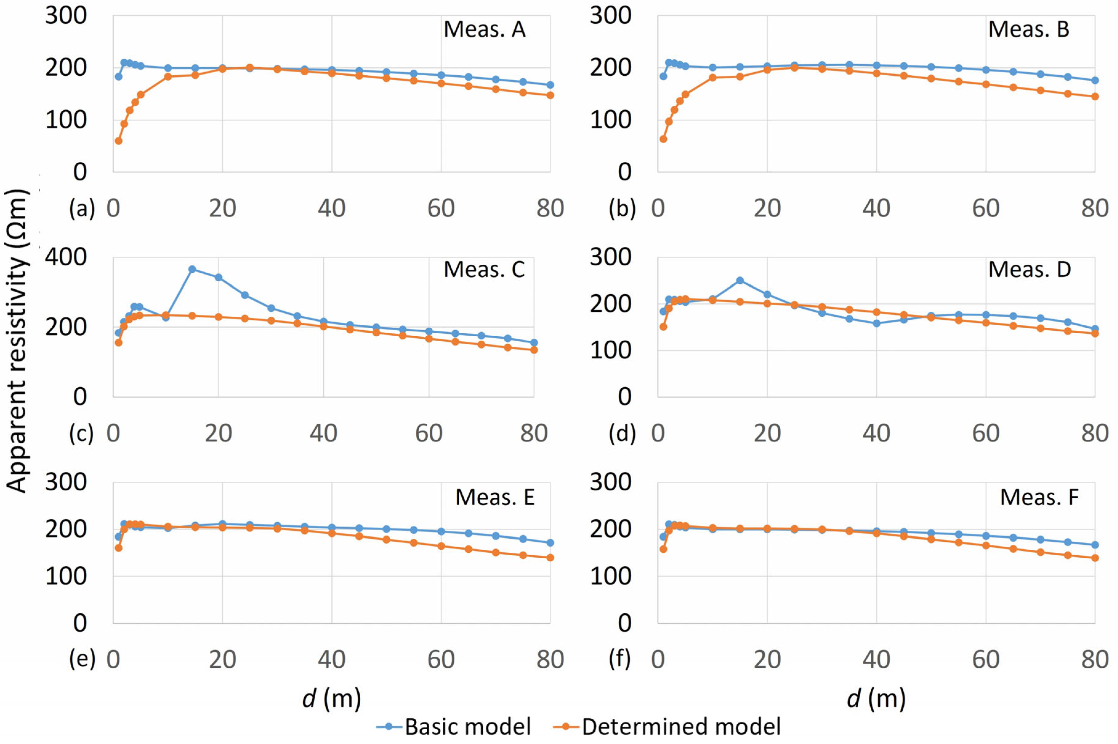 Applsci 15 01420 g014 Applsci 15 01420 g014