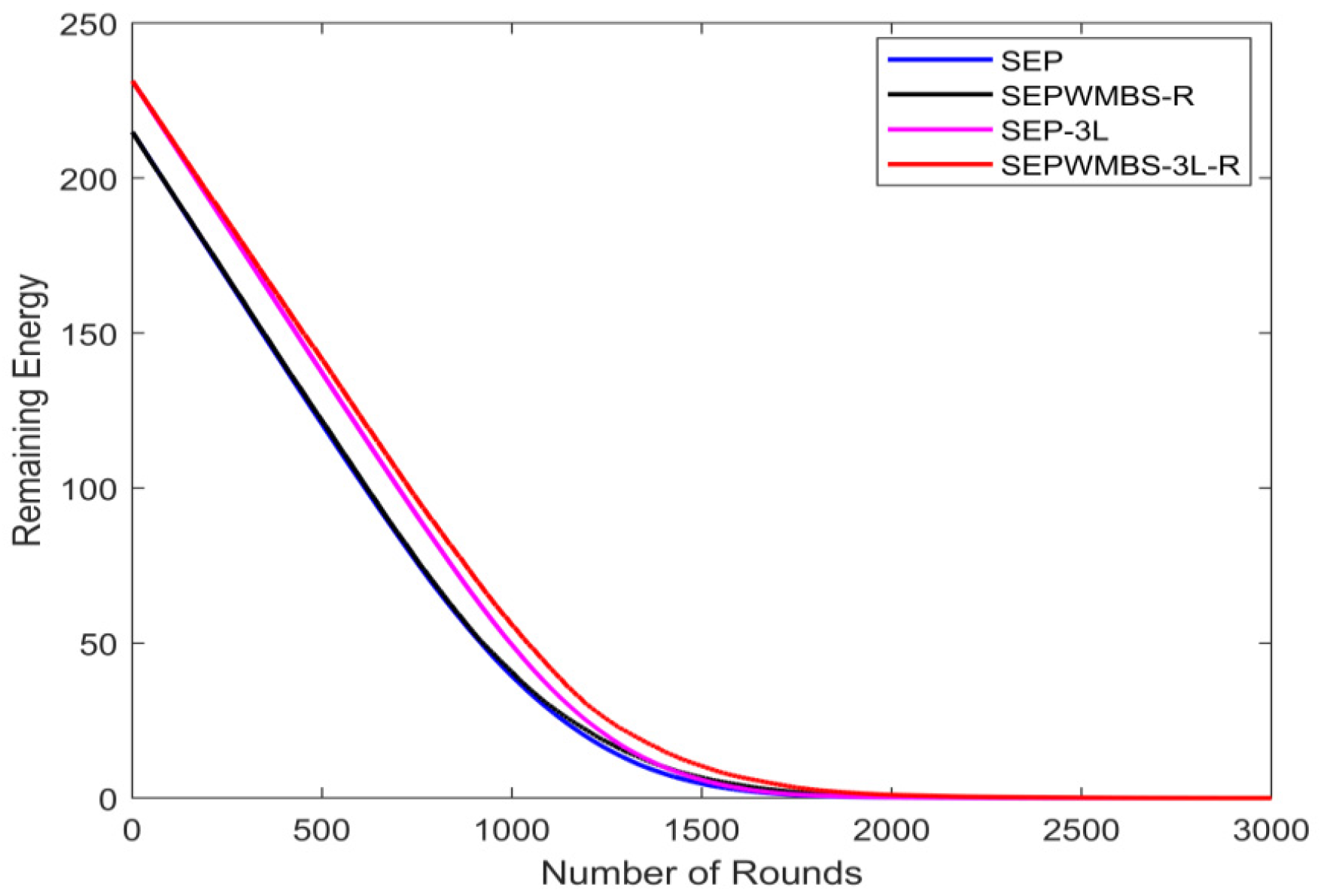 Applsci 15 01421 g011
