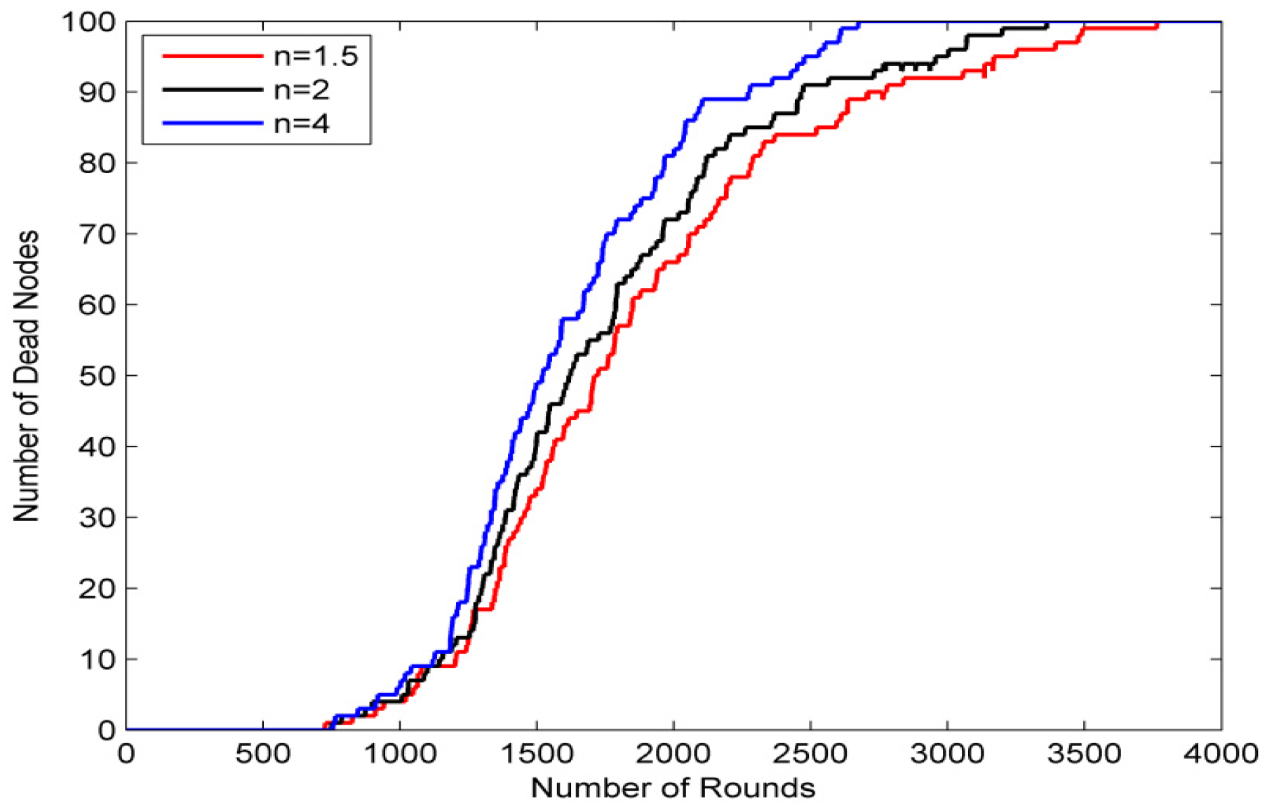 Applsci 15 01421 g012