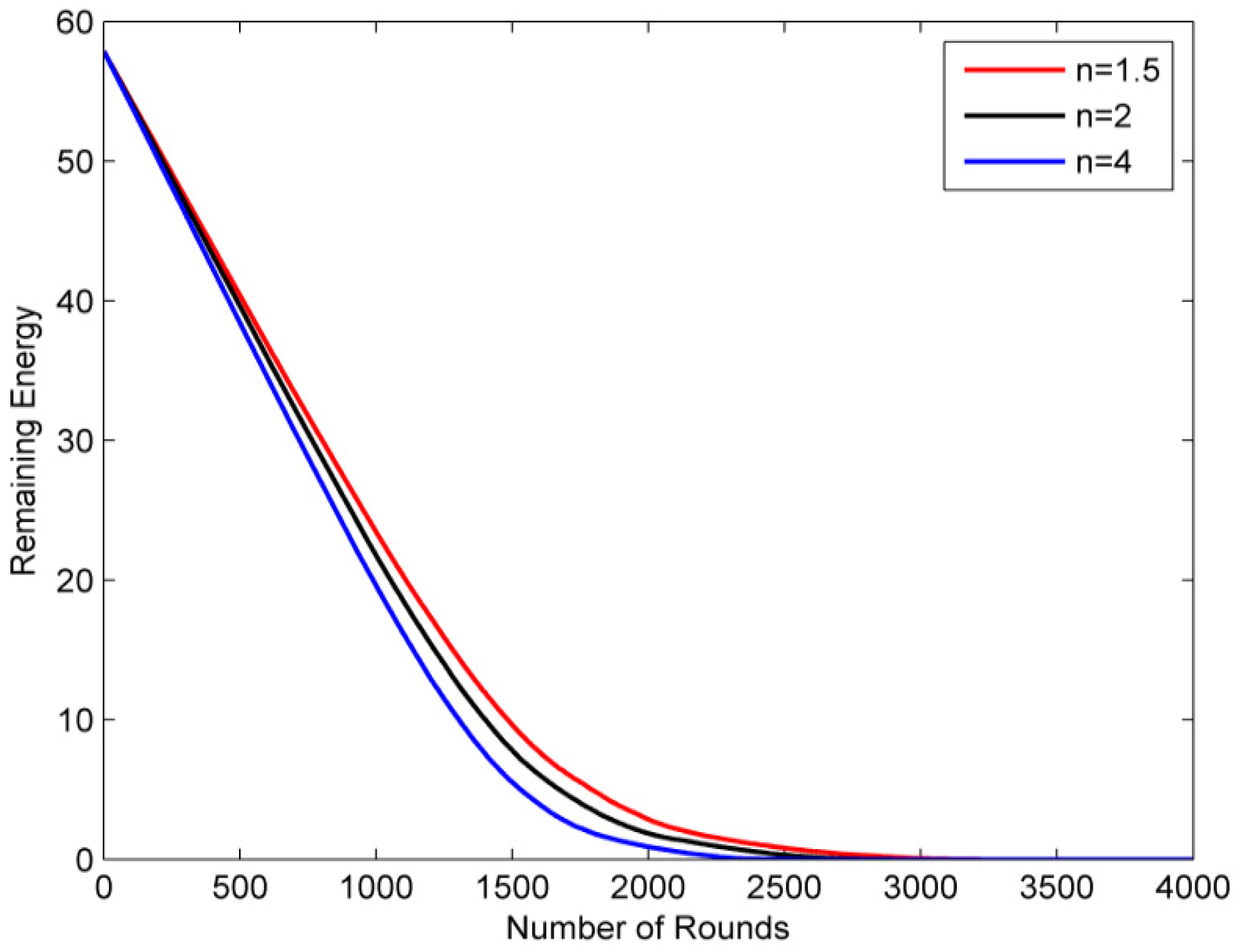 Applsci 15 01421 g013