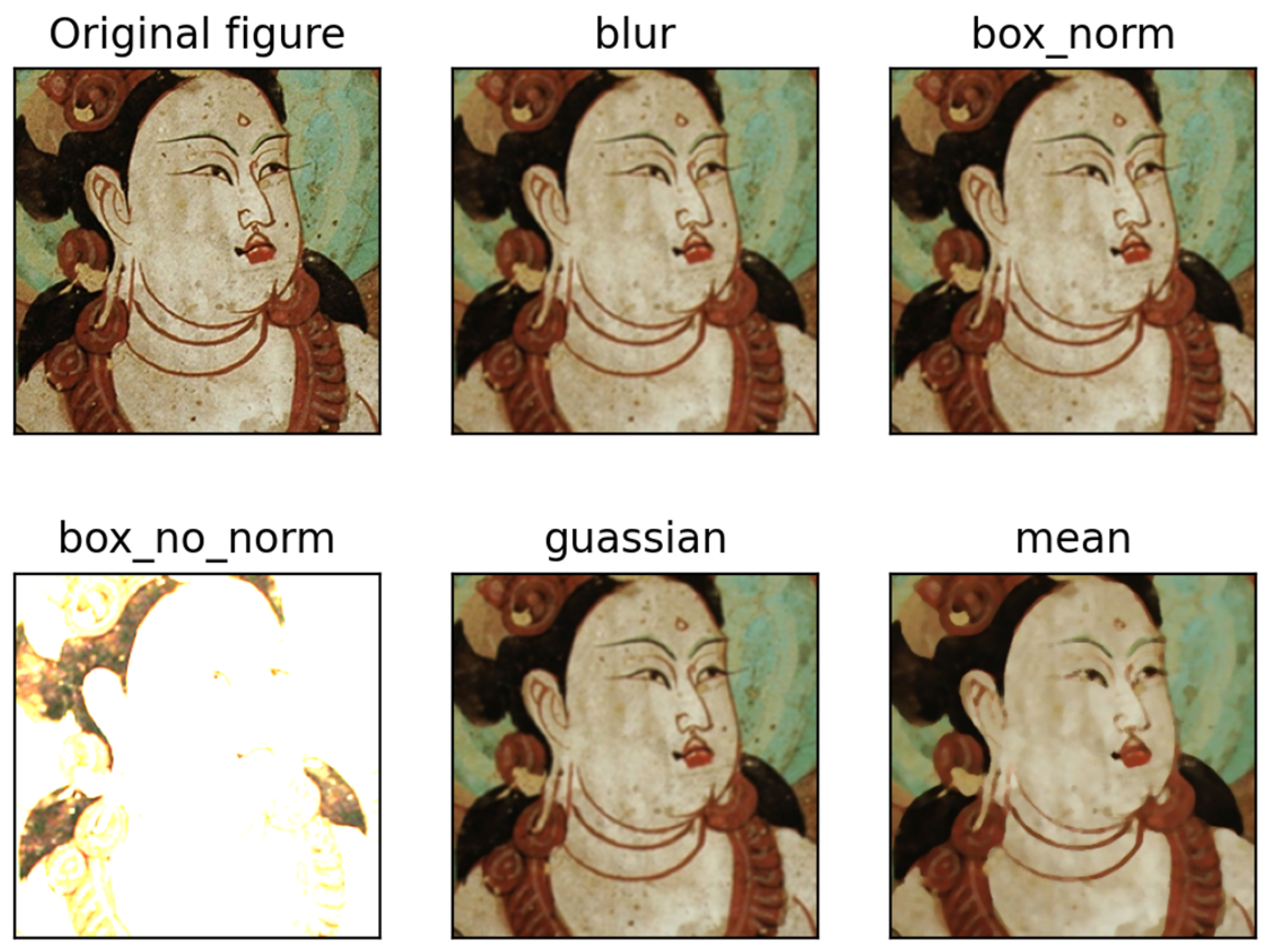 Applsci 15 01422 g005