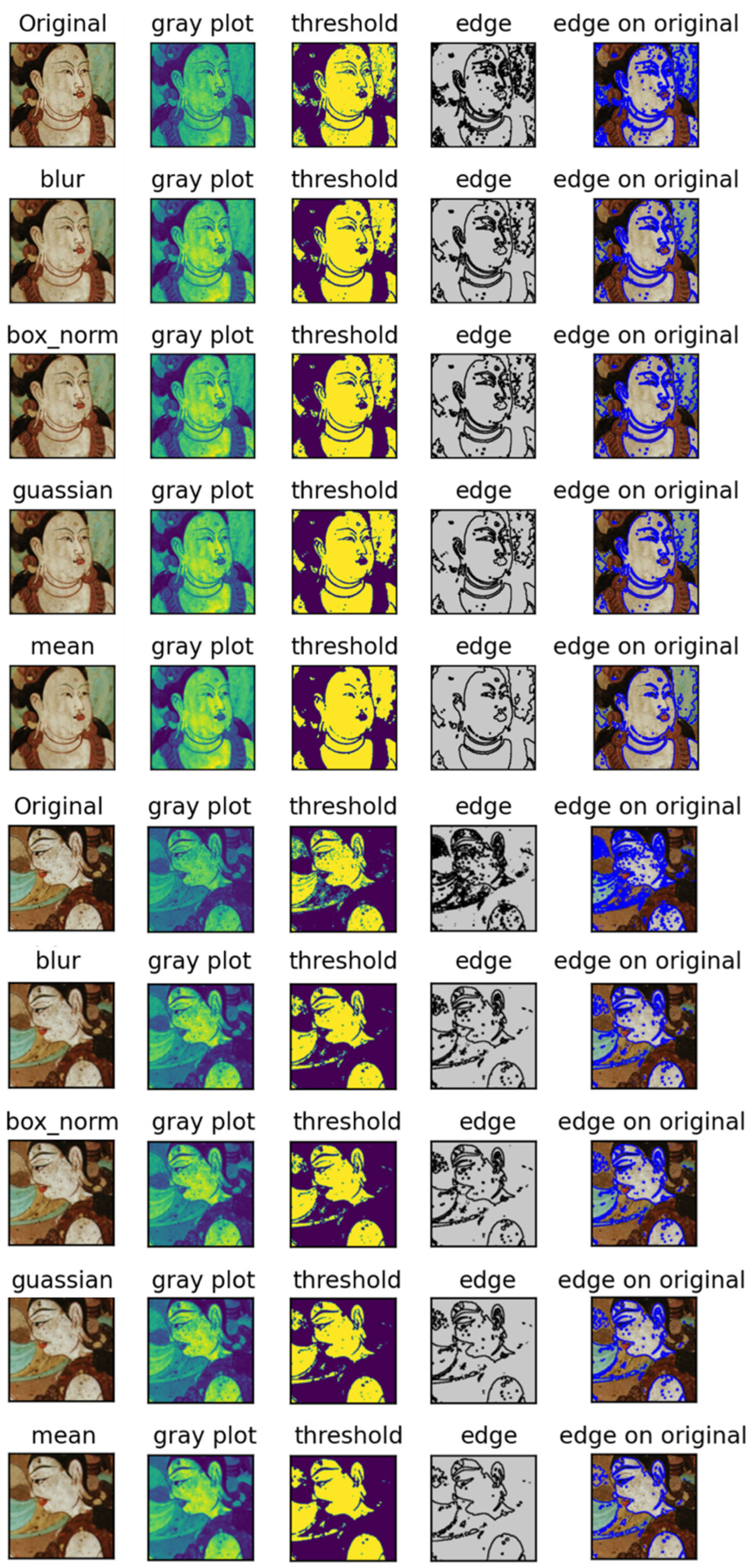 Applsci 15 01422 g006