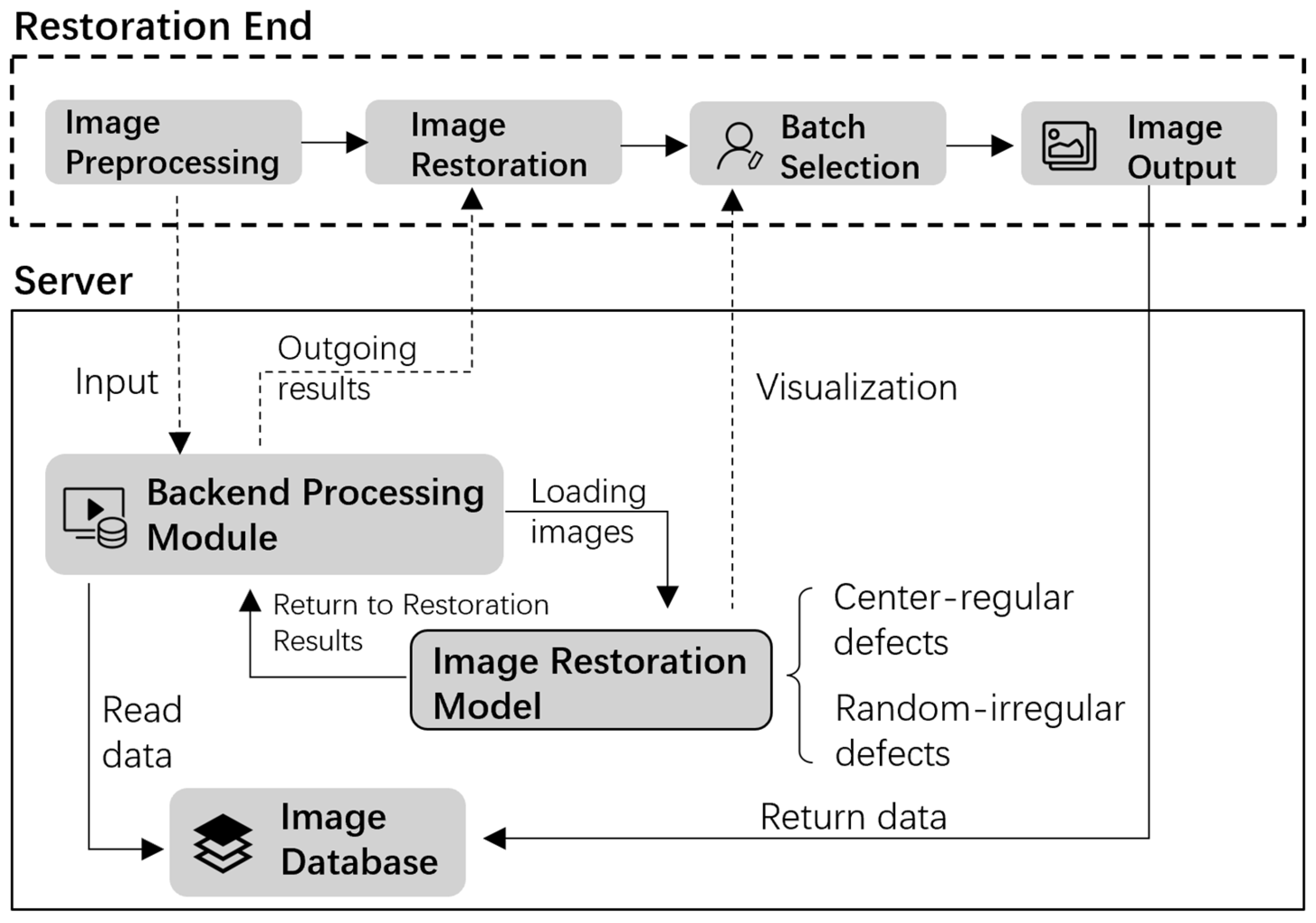 Applsci 15 01422 g008