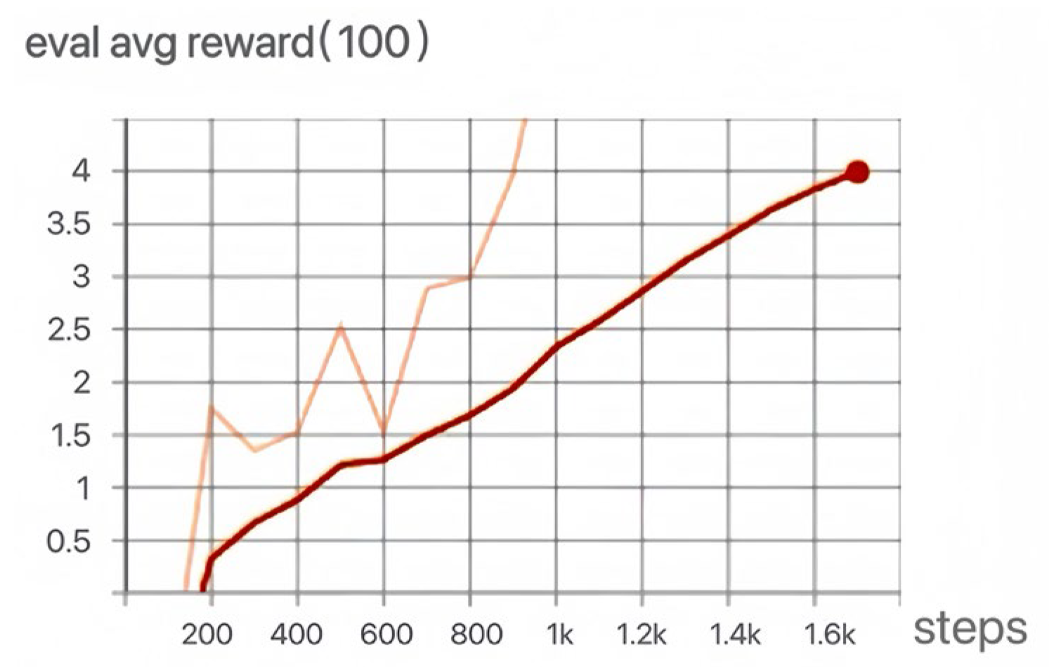 Applsci 15 01423 g005