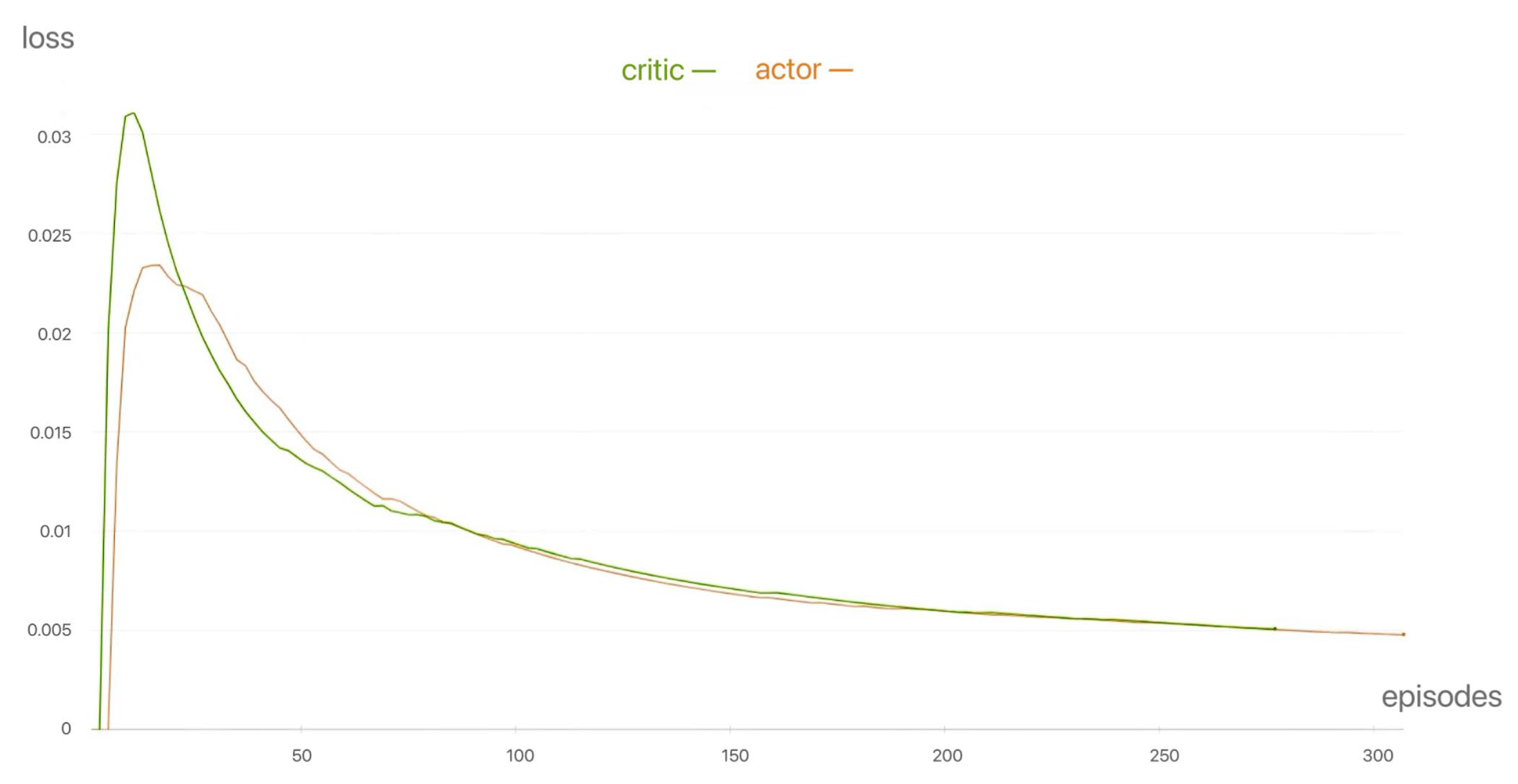 Applsci 15 01423 g006