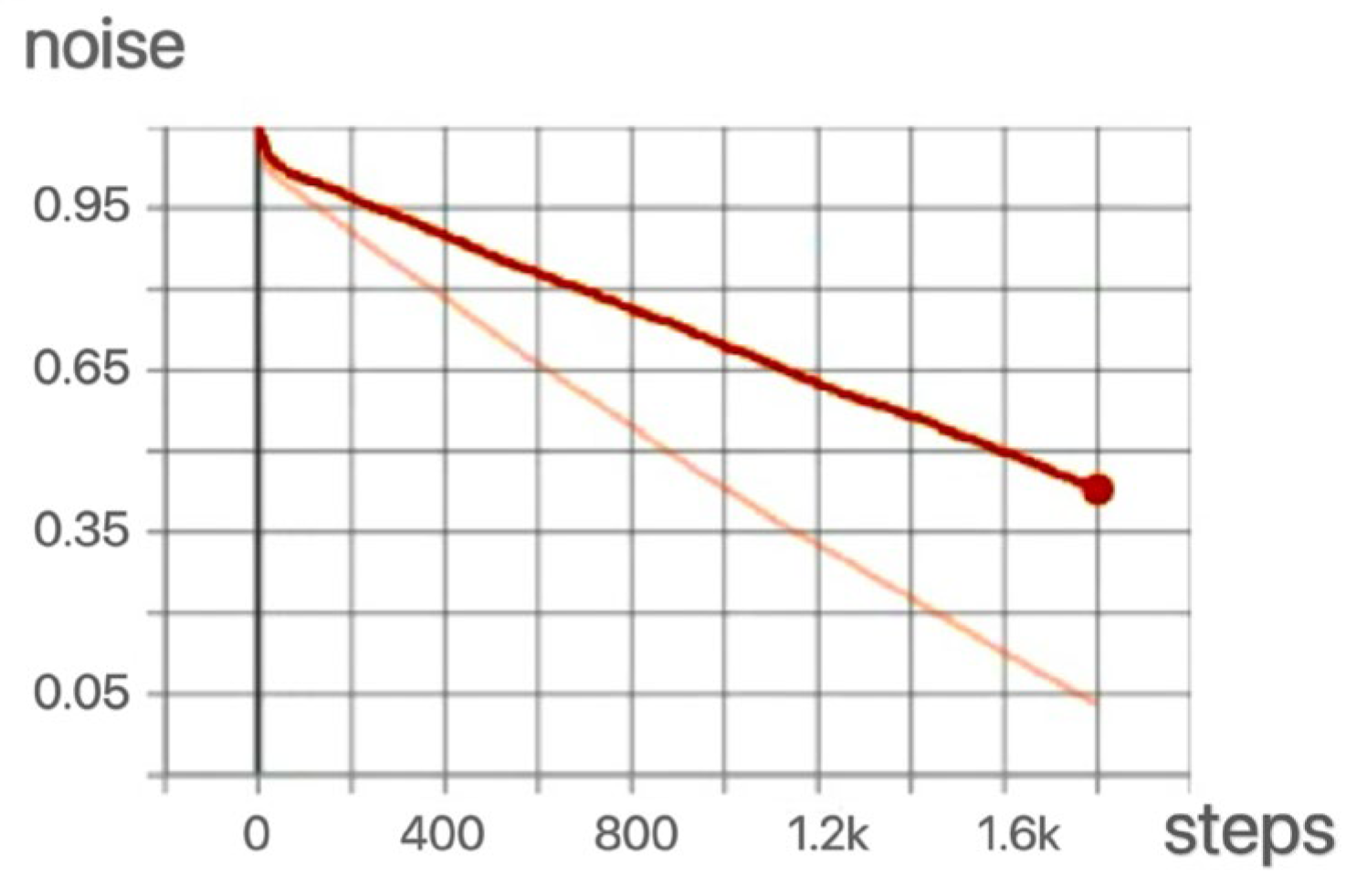 Applsci 15 01423 g007