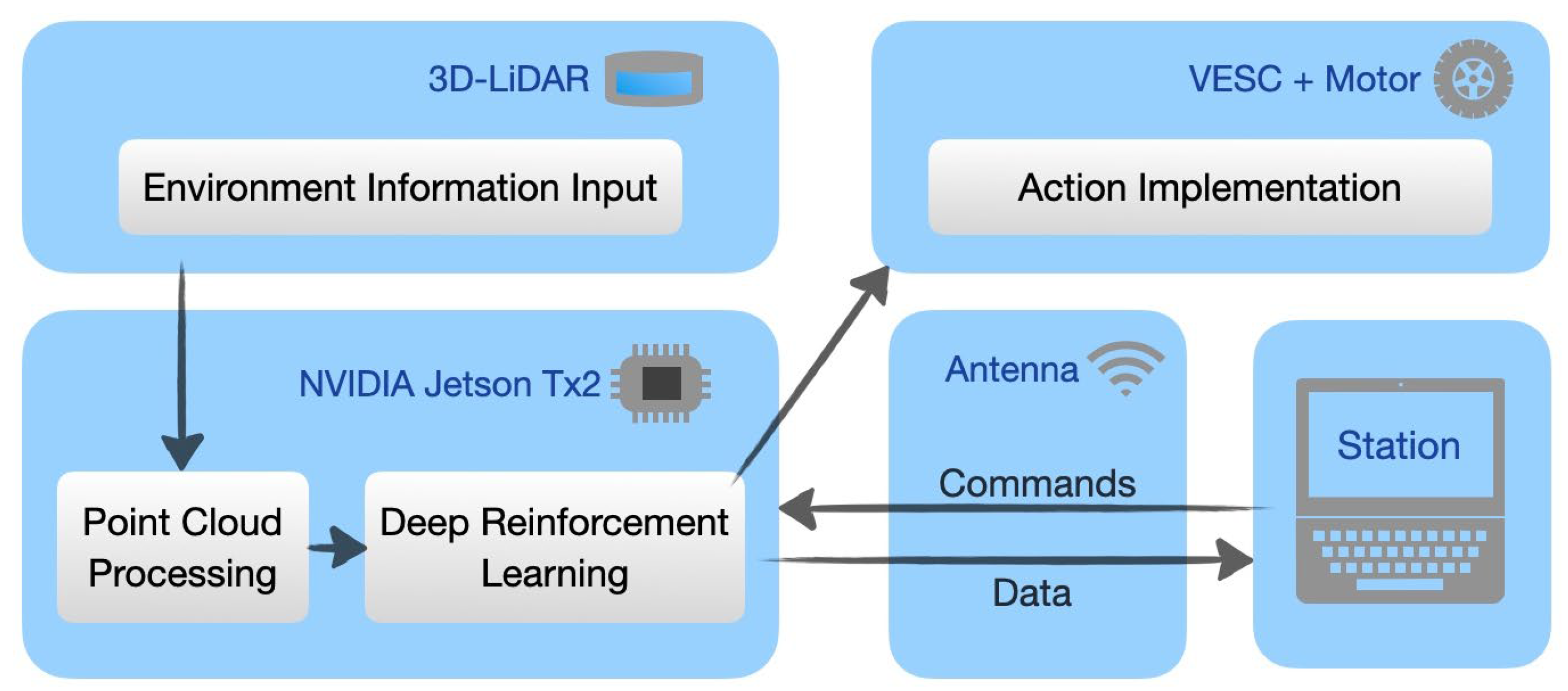 Applsci 15 01423 g009