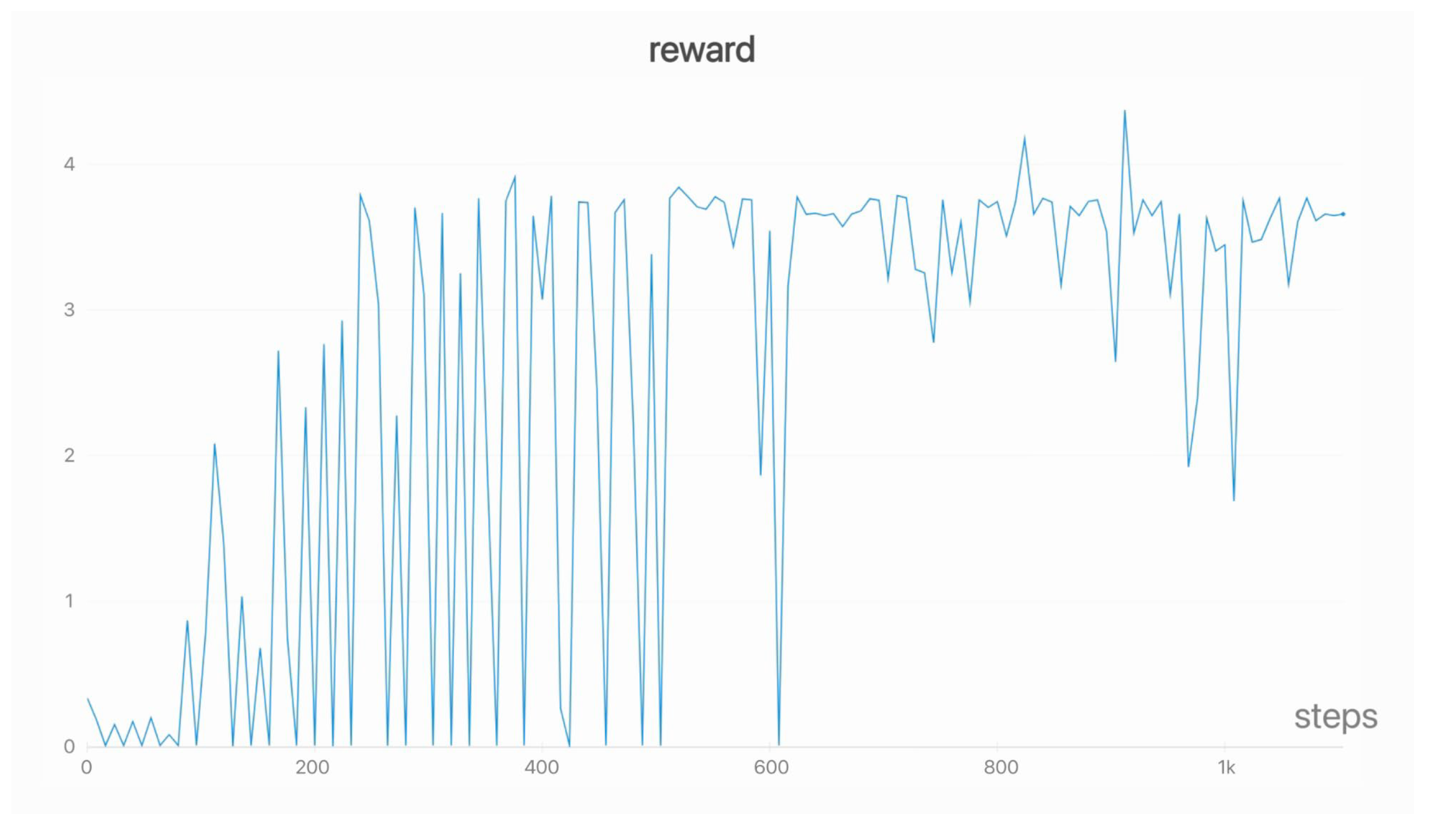Applsci 15 01423 g012