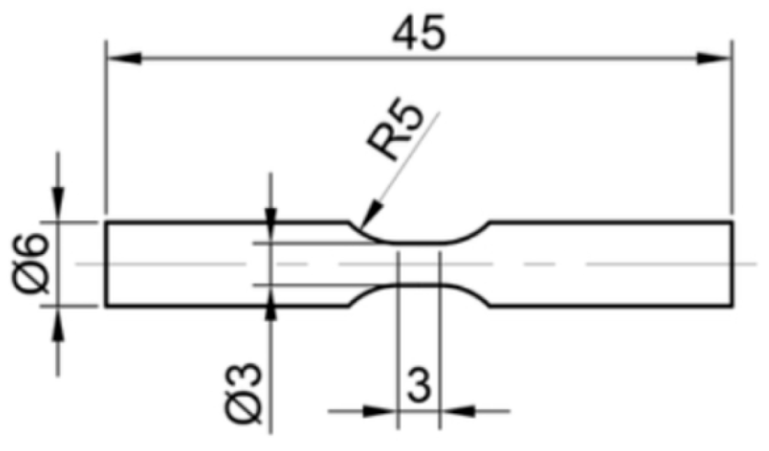 Applsci 15 01424 g001