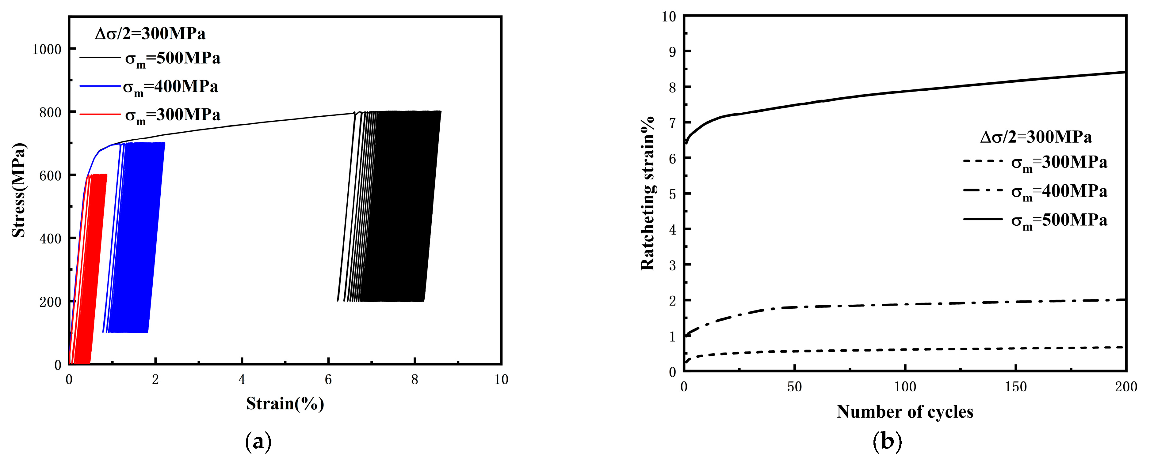 Applsci 15 01424 g004