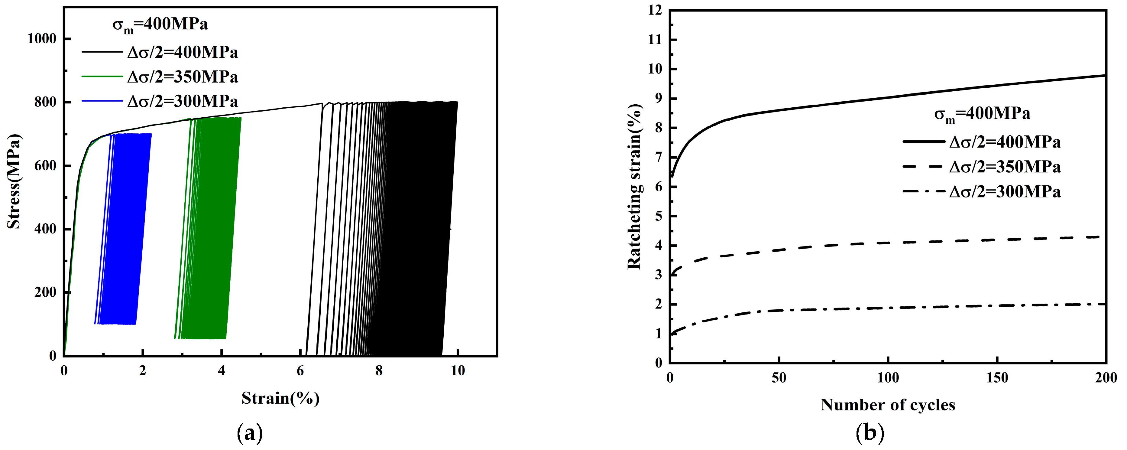 Applsci 15 01424 g005