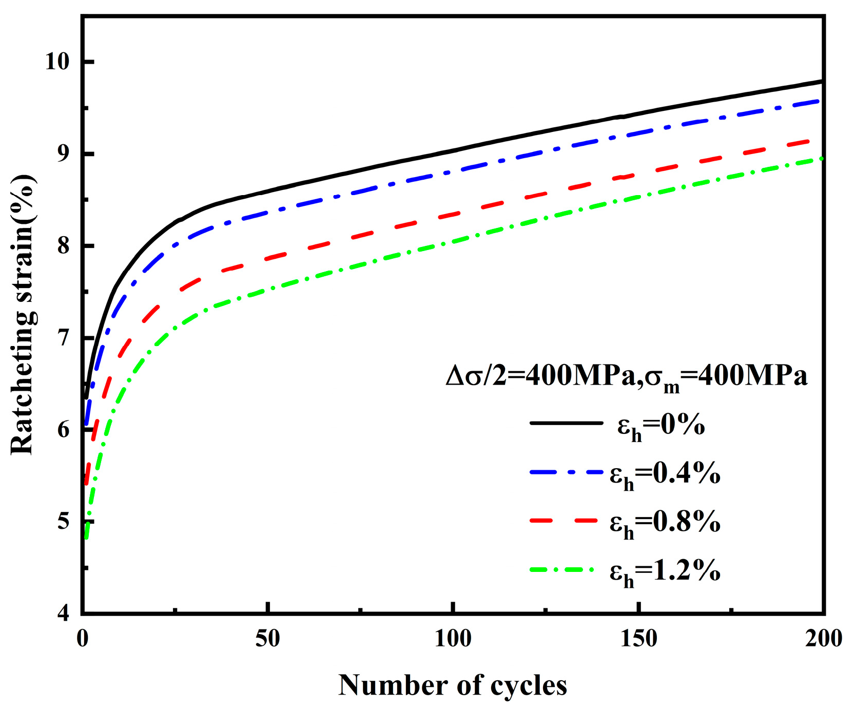 Applsci 15 01424 g006