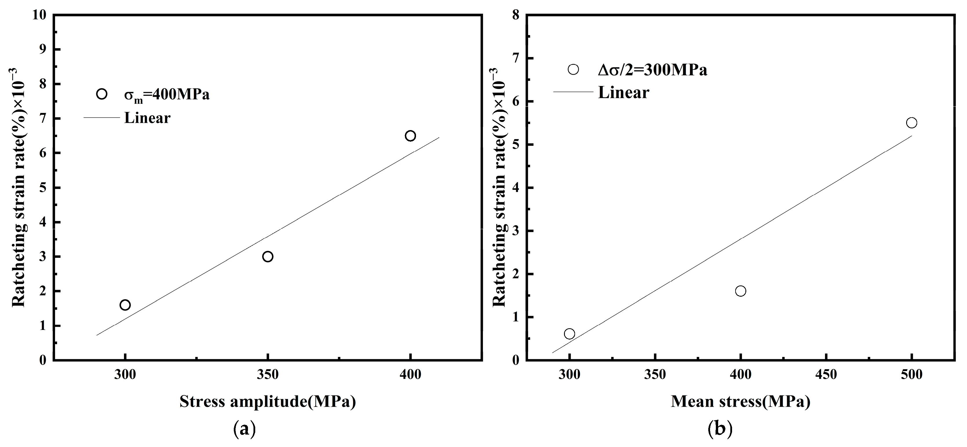 Applsci 15 01424 g007