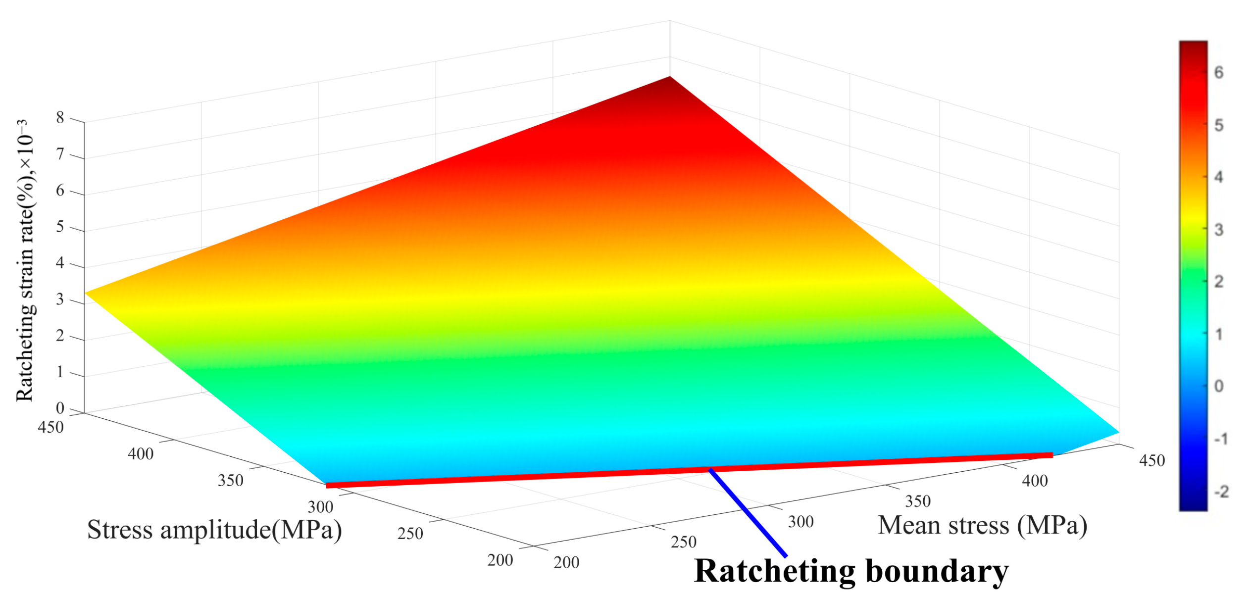 Applsci 15 01424 g008