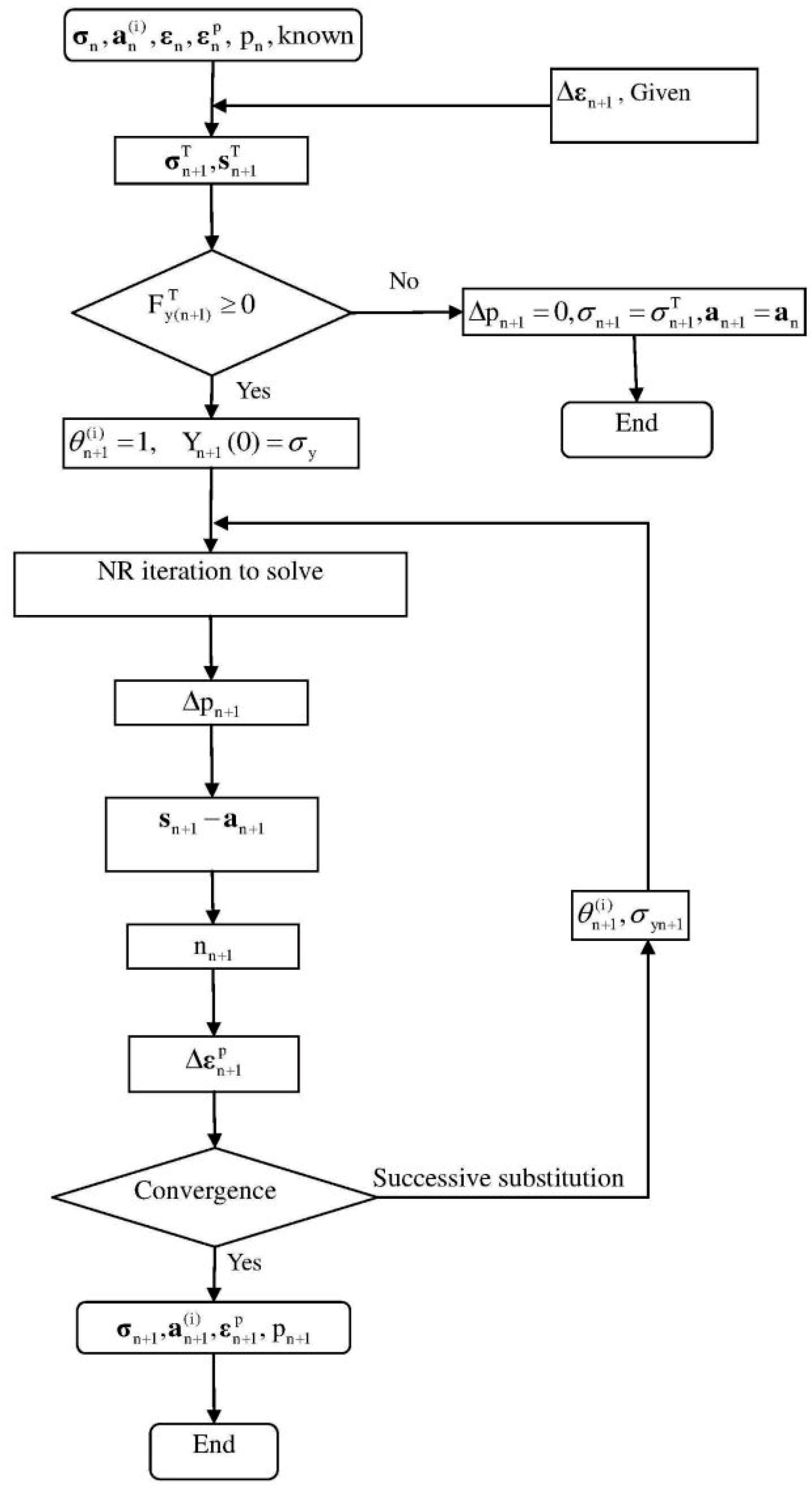 Applsci 15 01424 g010