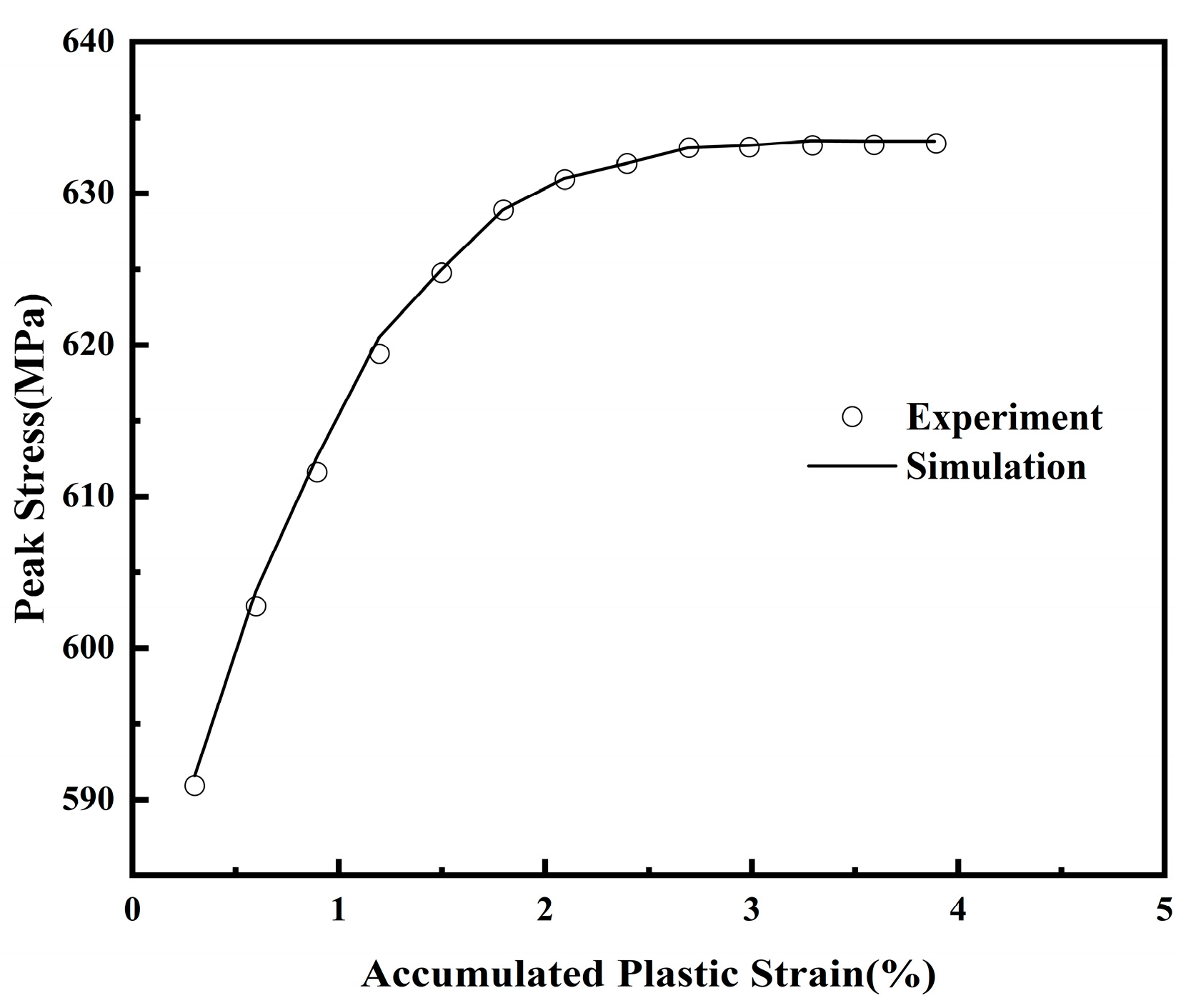 Applsci 15 01424 g011