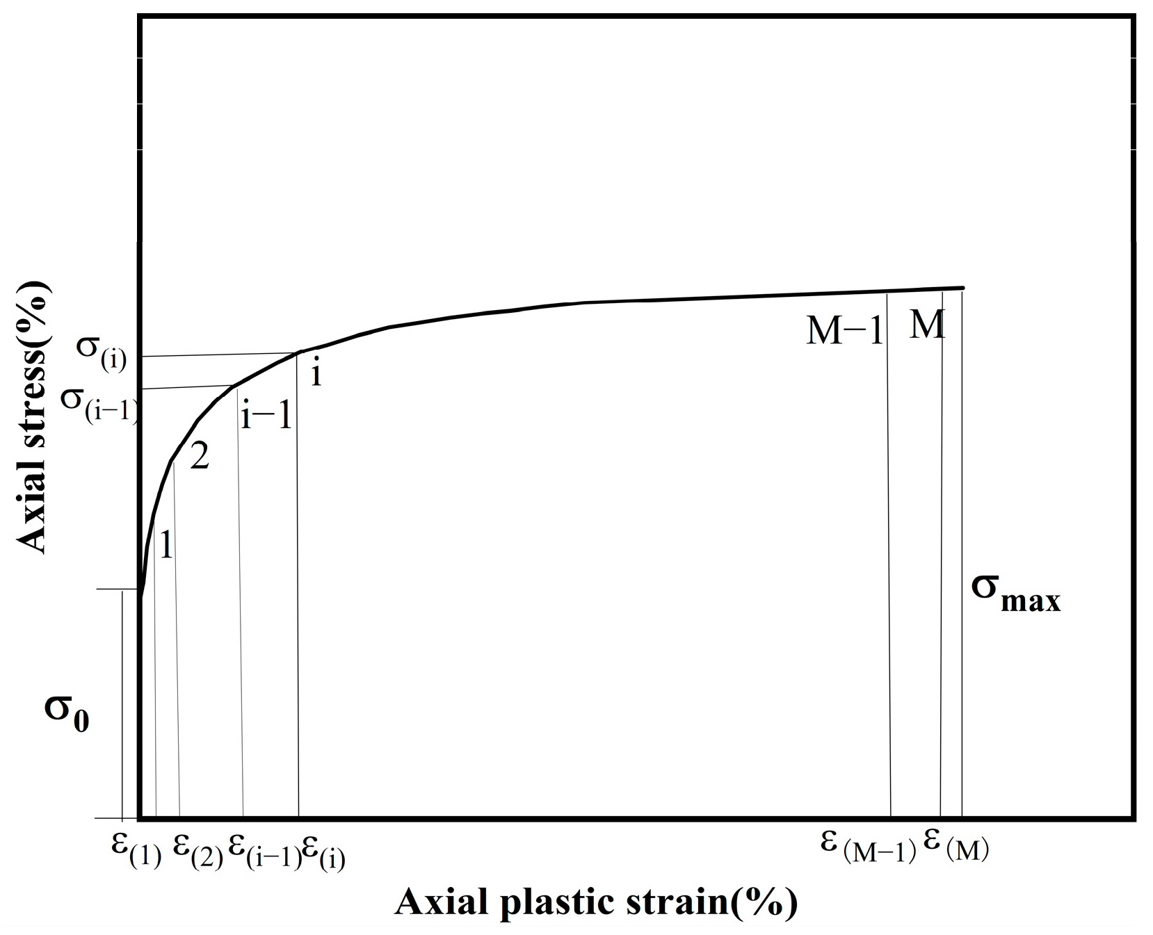 Applsci 15 01424 g013
