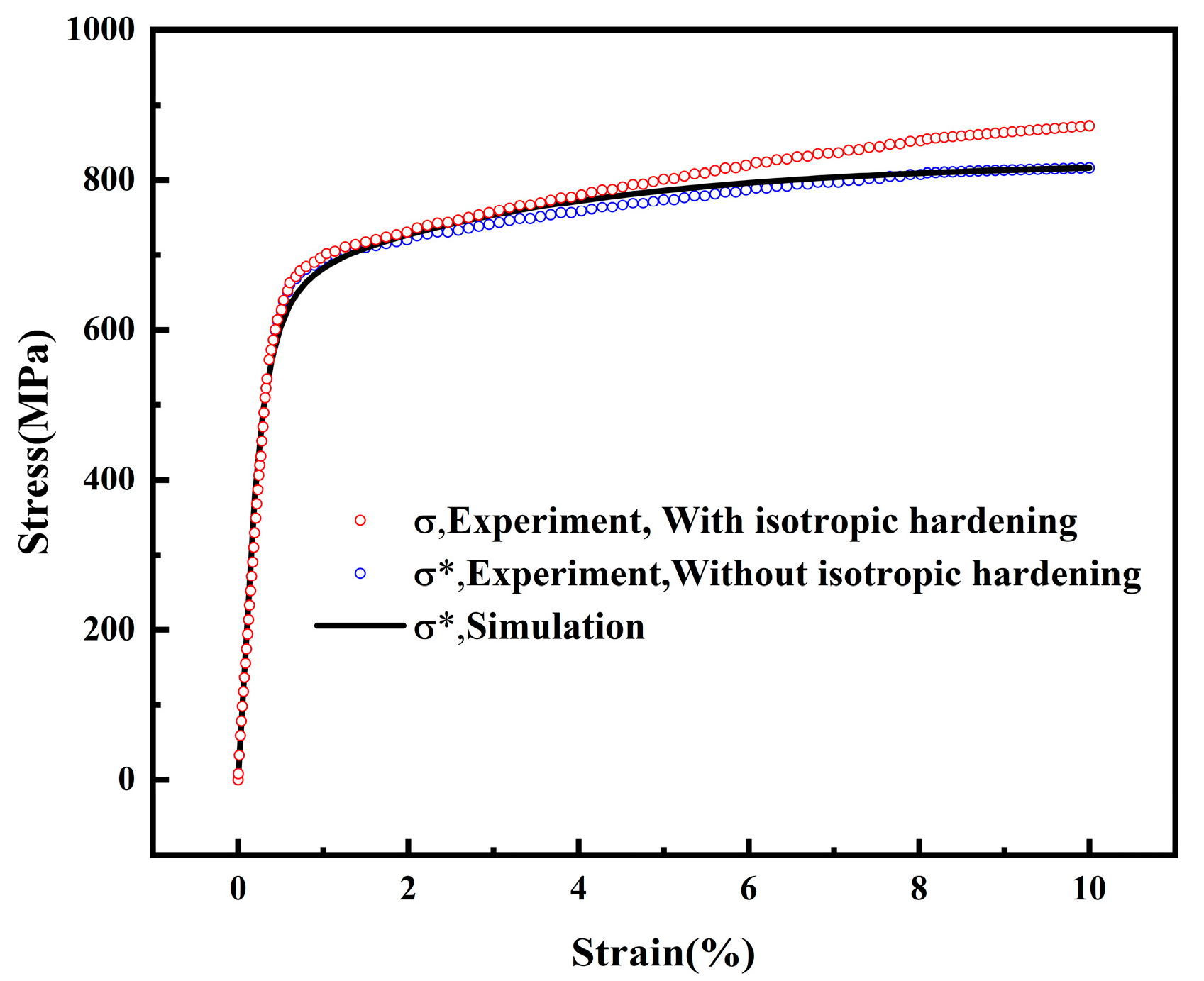 Applsci 15 01424 g014