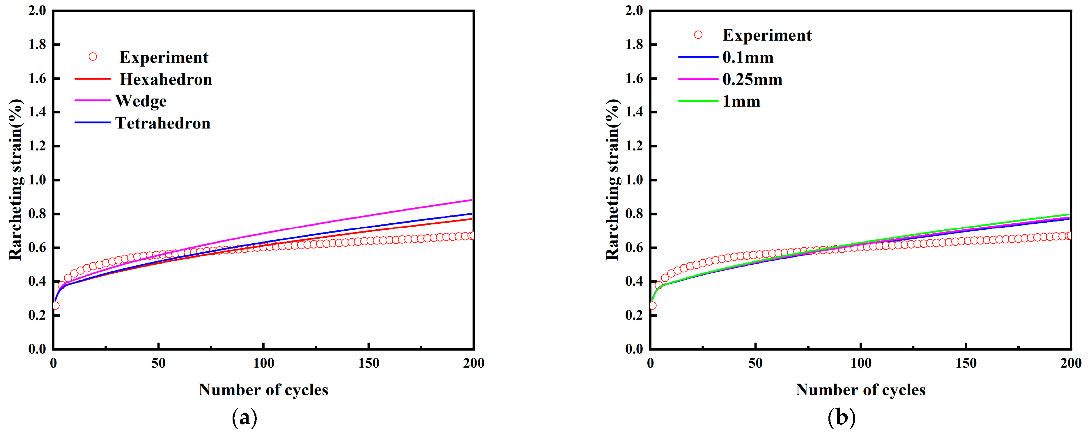 Applsci 15 01424 g017