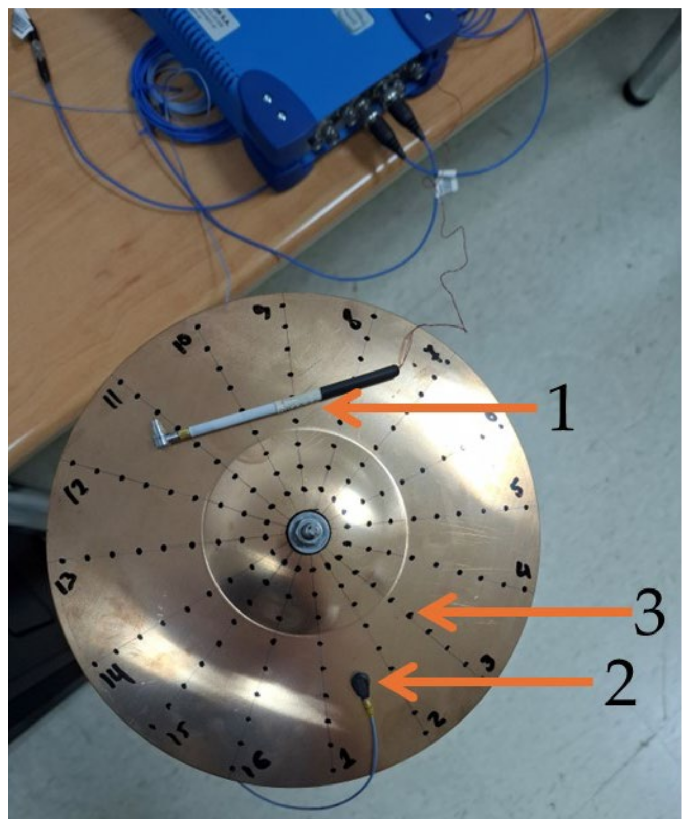 Applsci 15 01425 g001