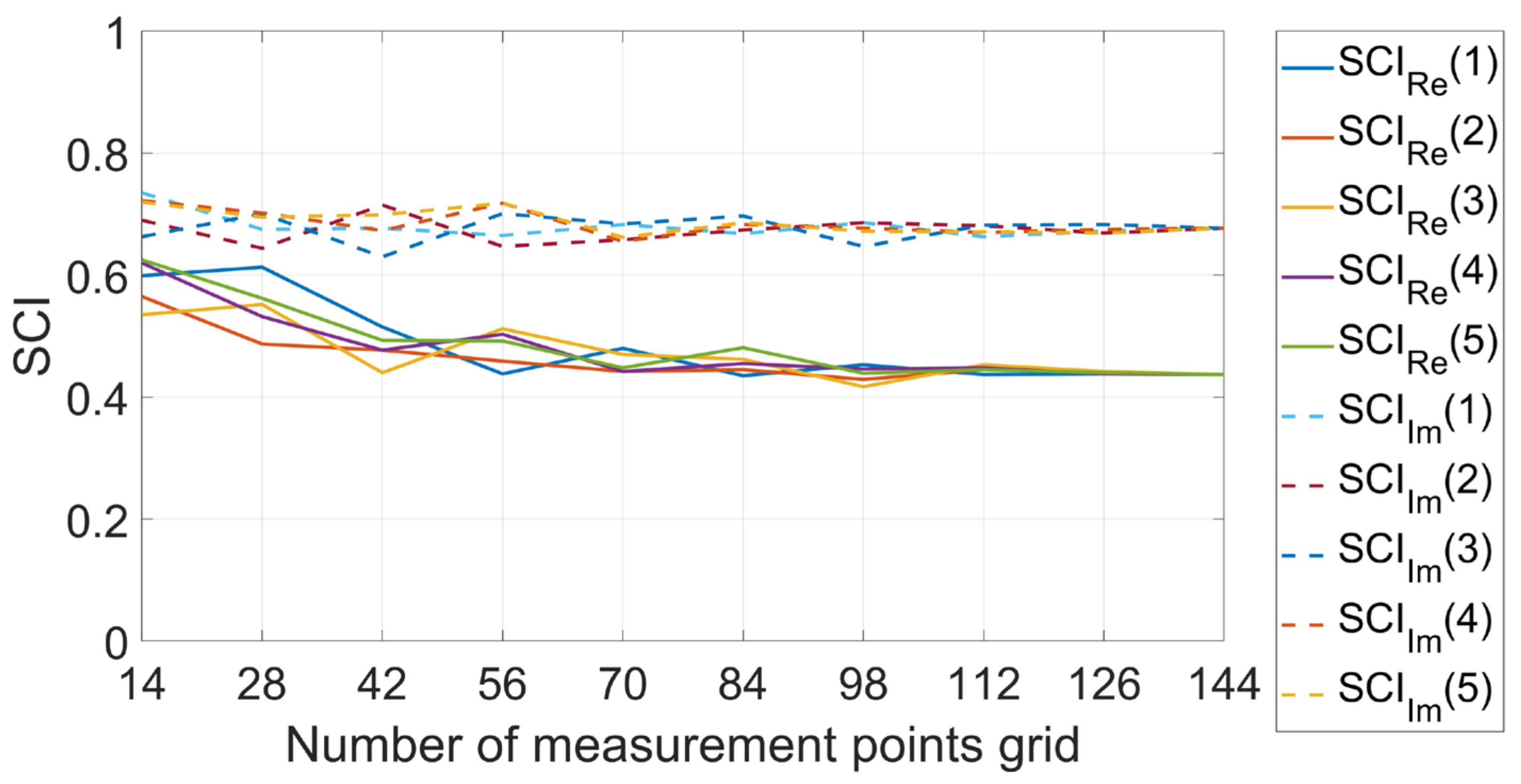 Applsci 15 01425 g003