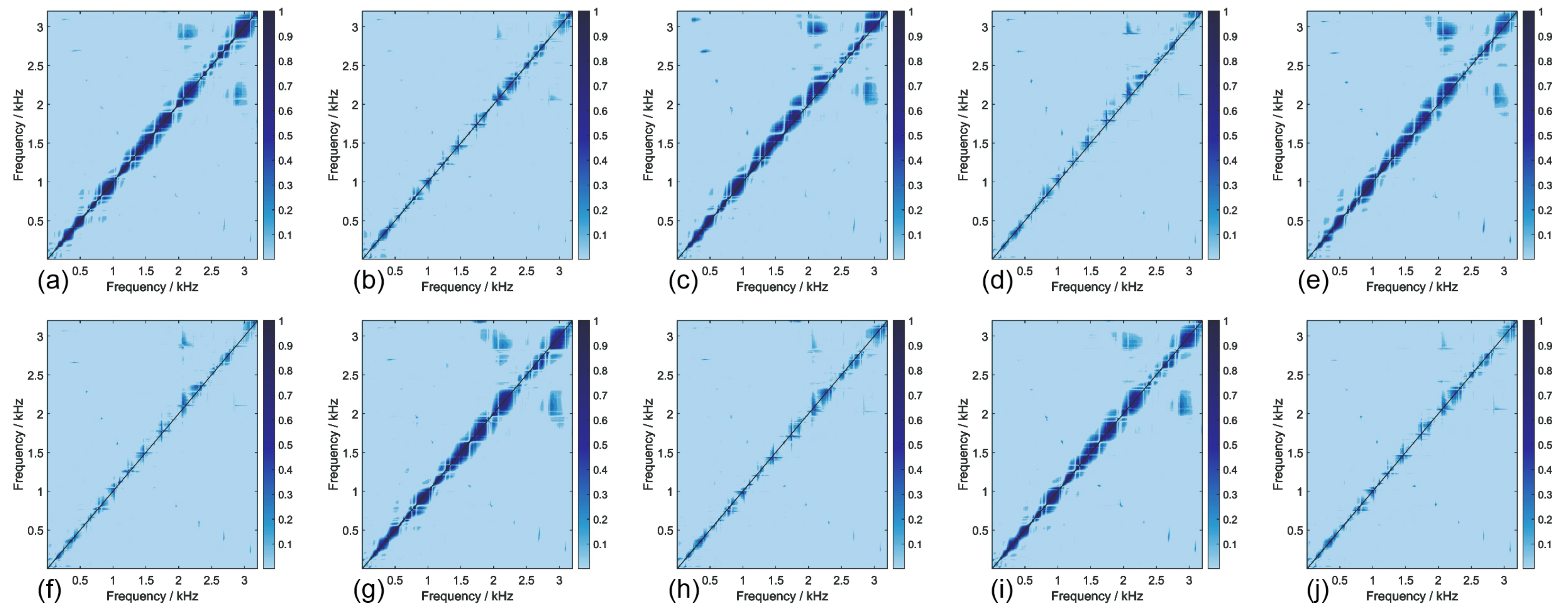 Applsci 15 01425 g004