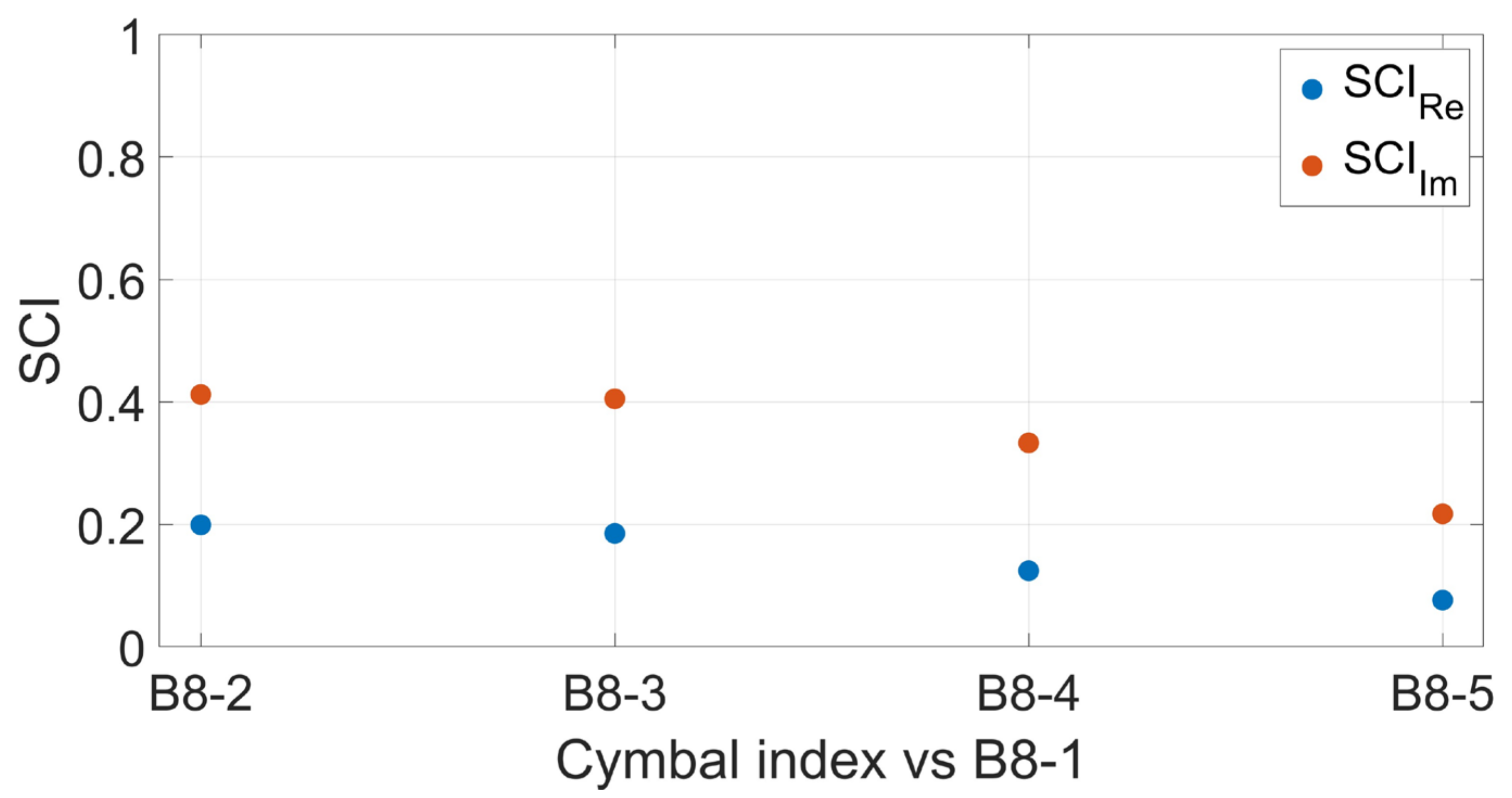 Applsci 15 01425 g005