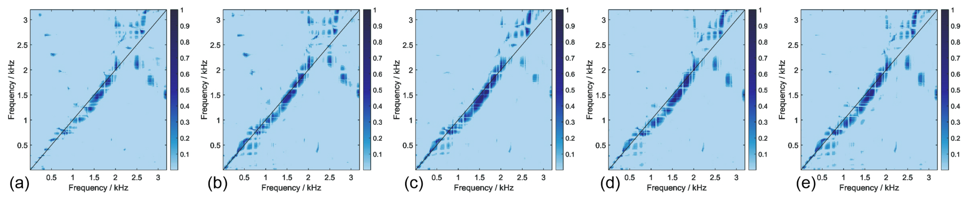 Applsci 15 01425 g006