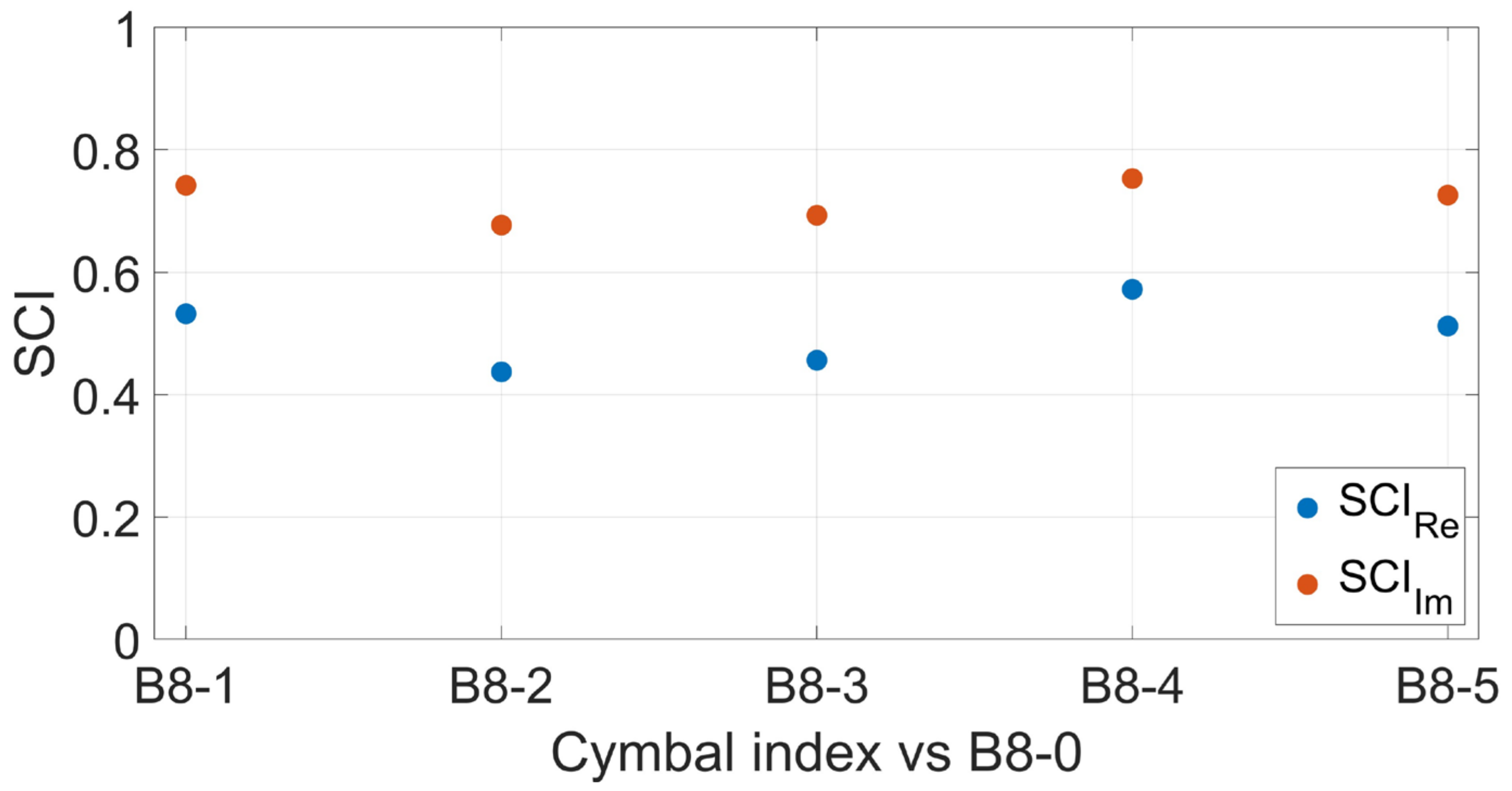 Applsci 15 01425 g007