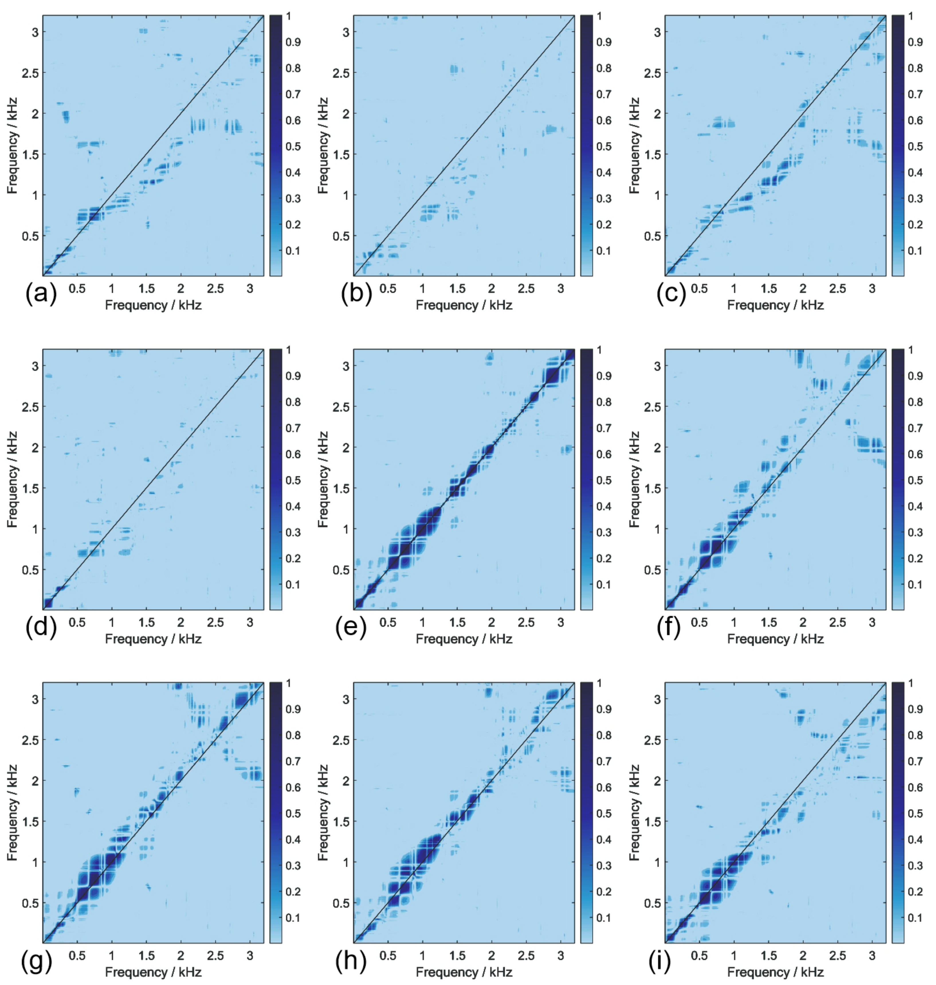 Applsci 15 01425 g008