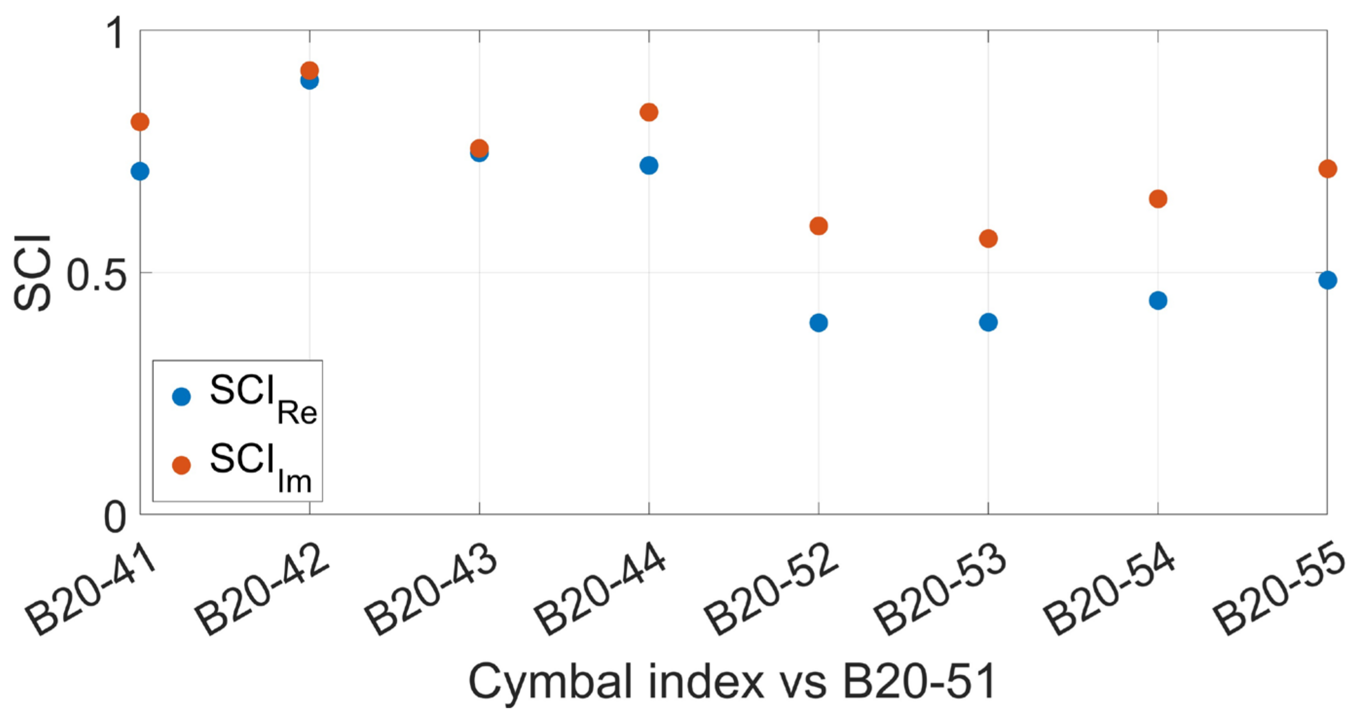 Applsci 15 01425 g009