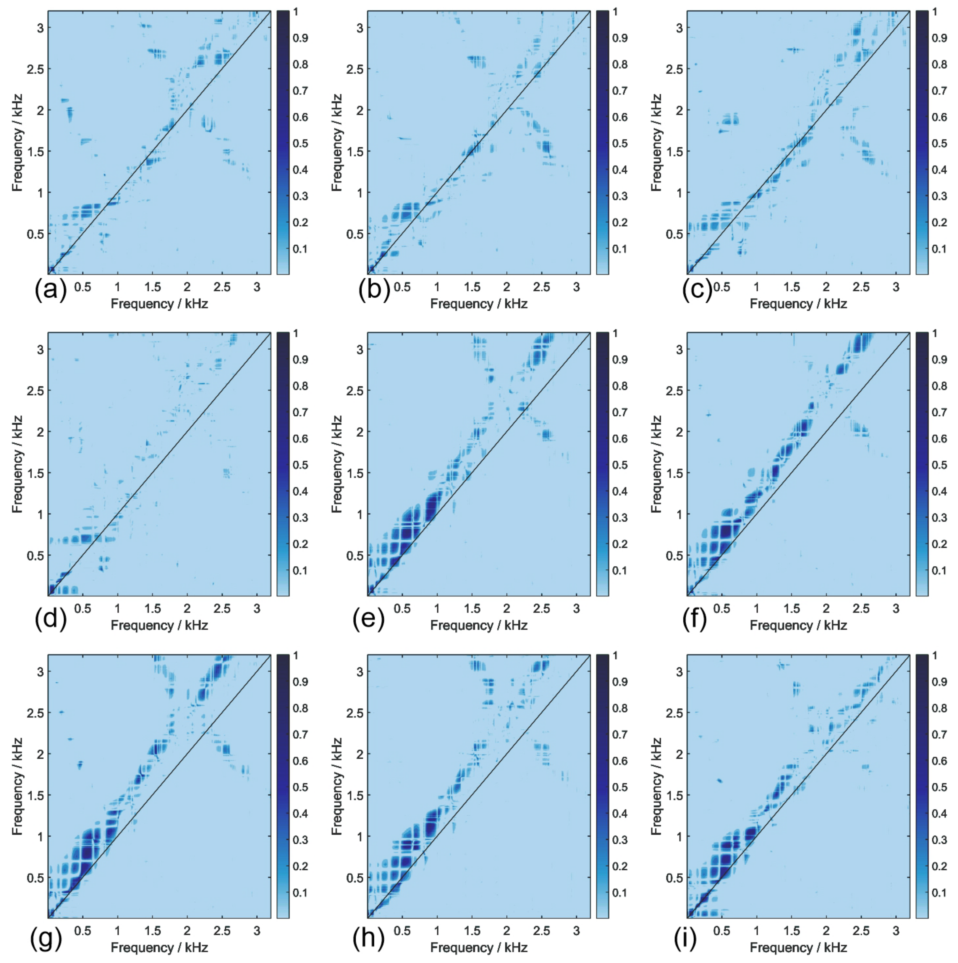 Applsci 15 01425 g010