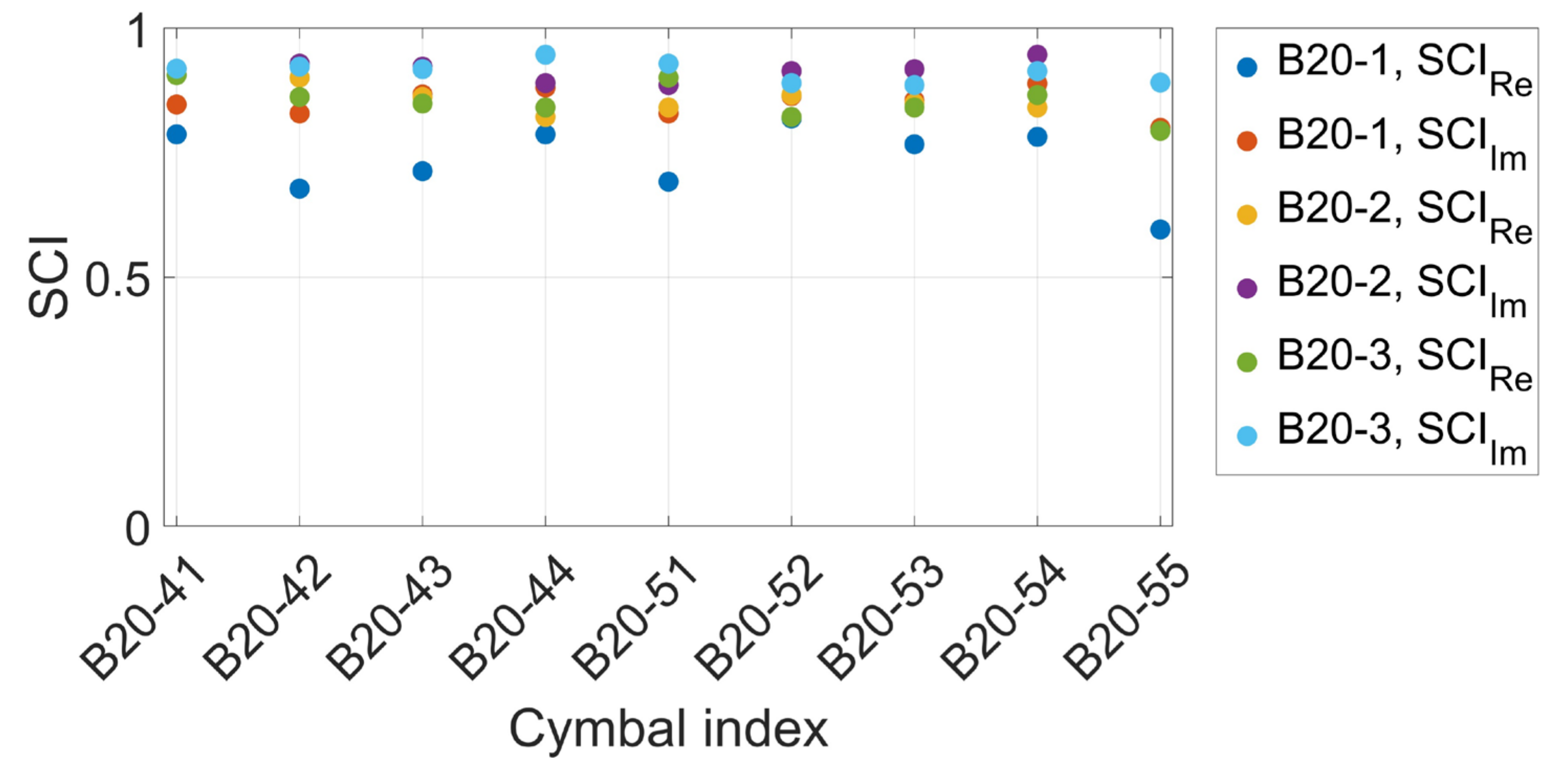 Applsci 15 01425 g012