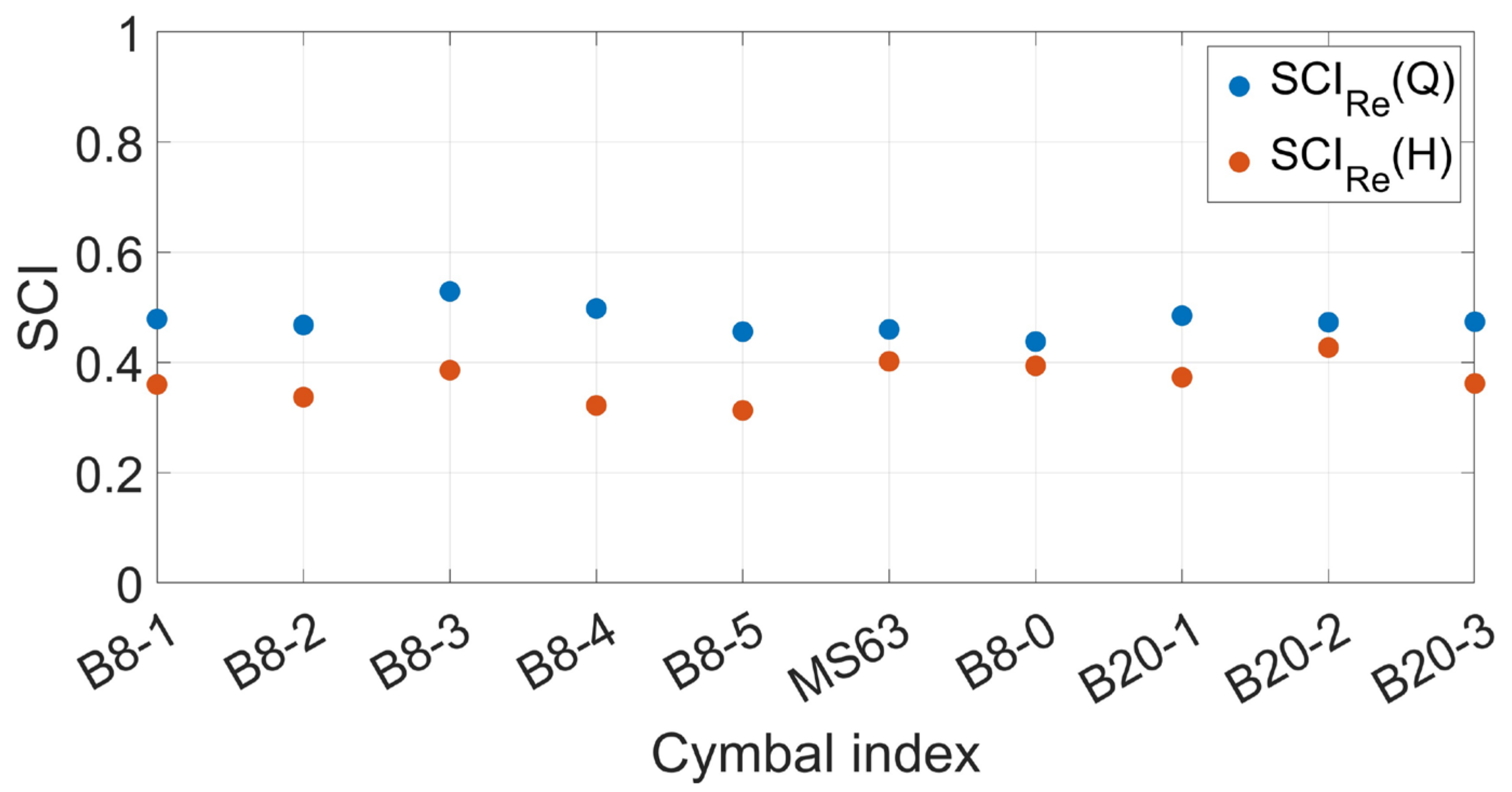Applsci 15 01425 g013