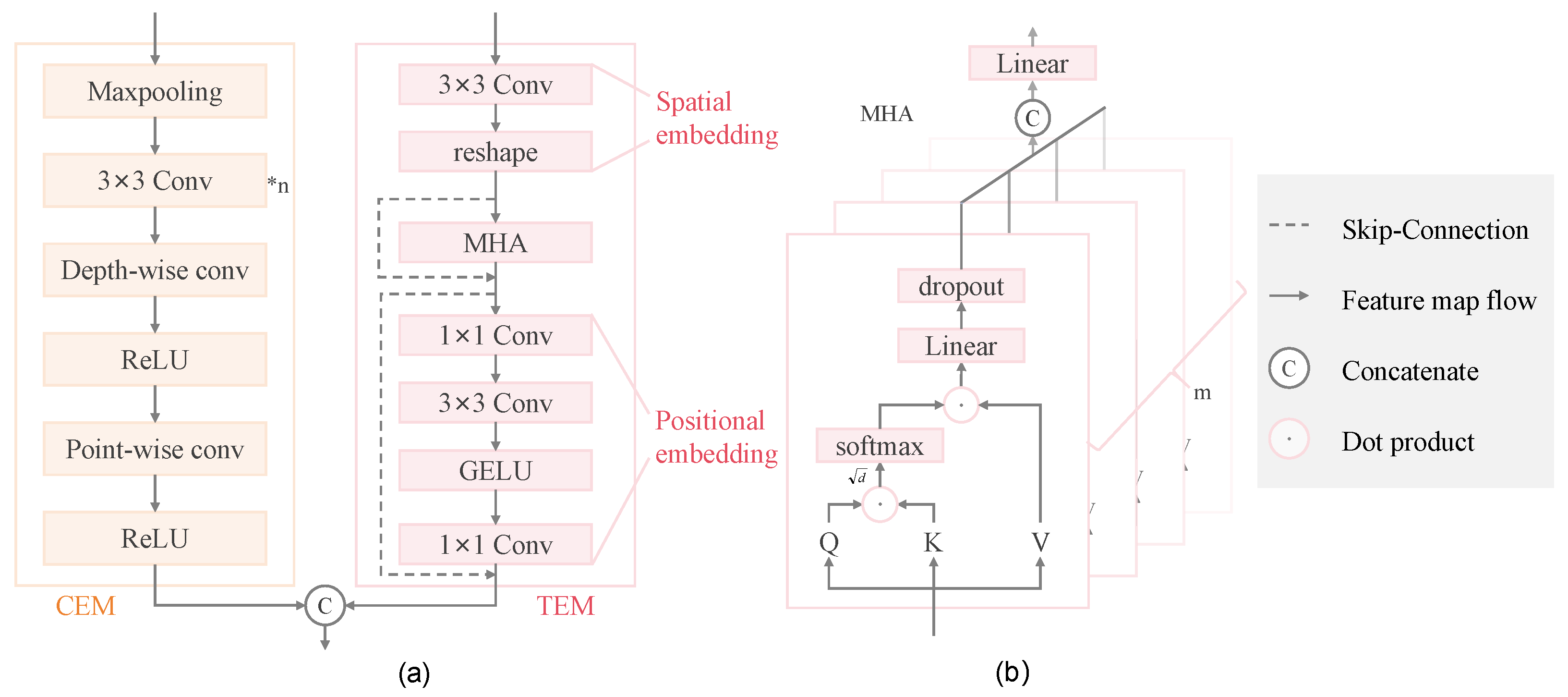 Applsci 15 01427 g002