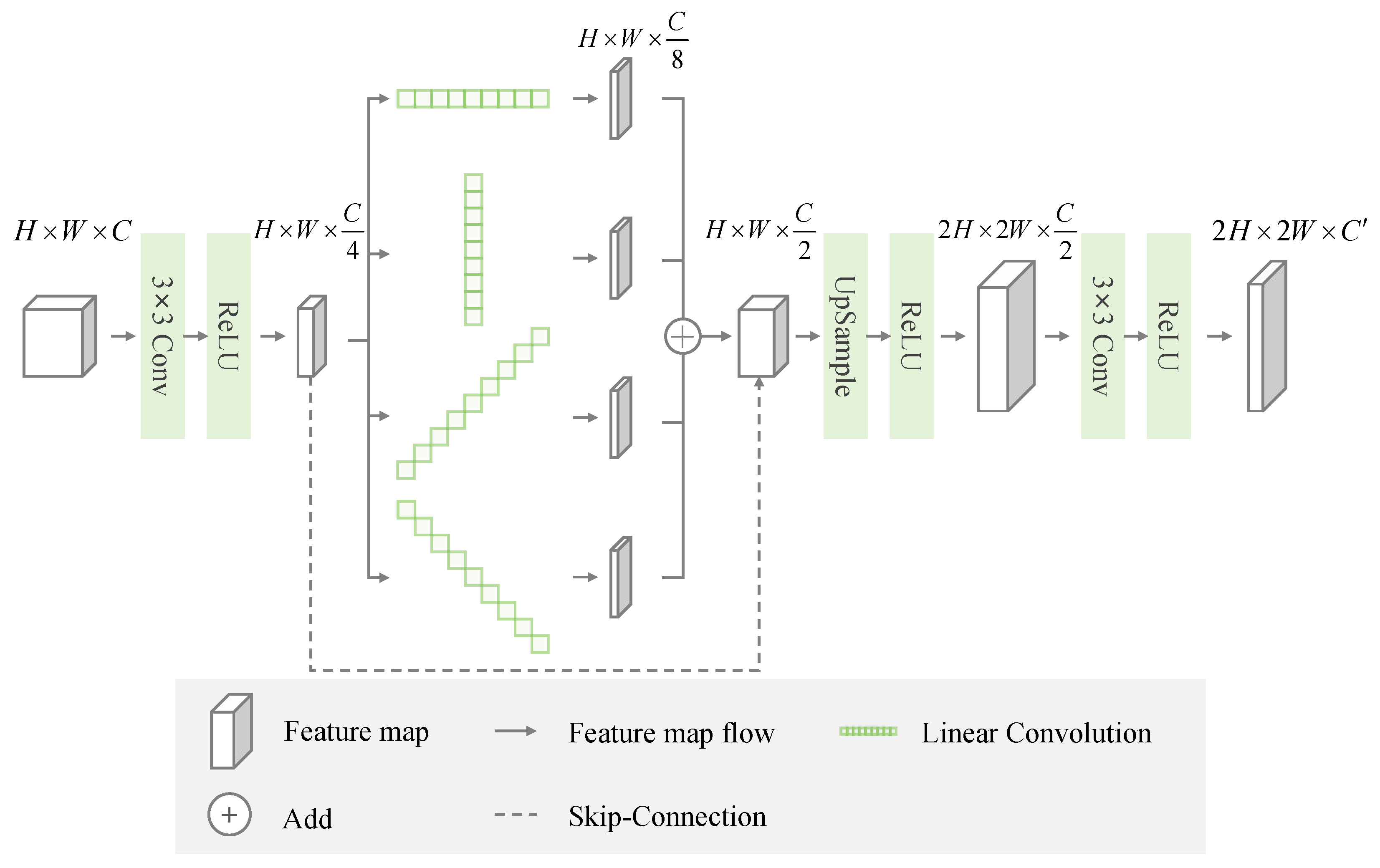 Applsci 15 01427 g003