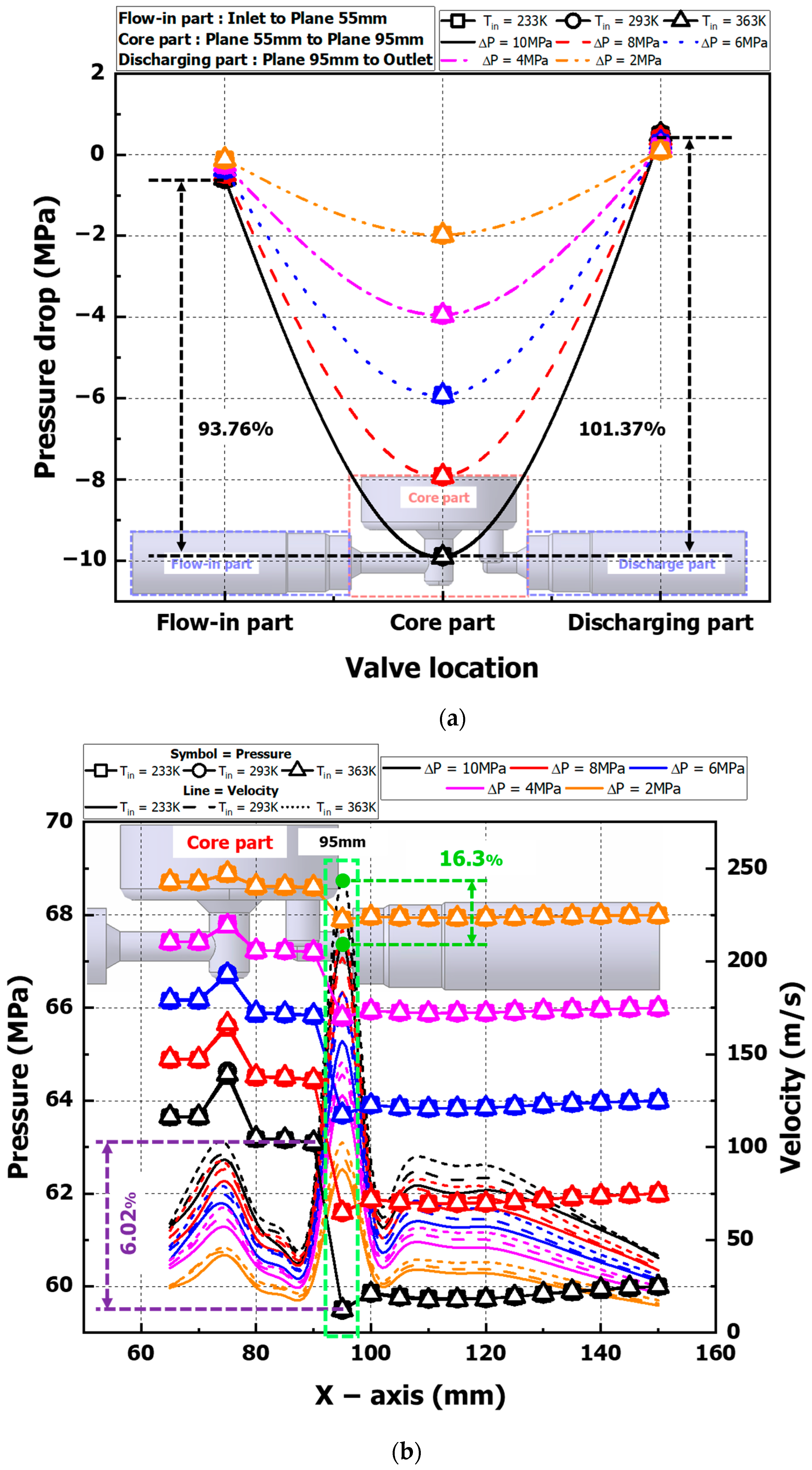 Applsci 15 01428 g004