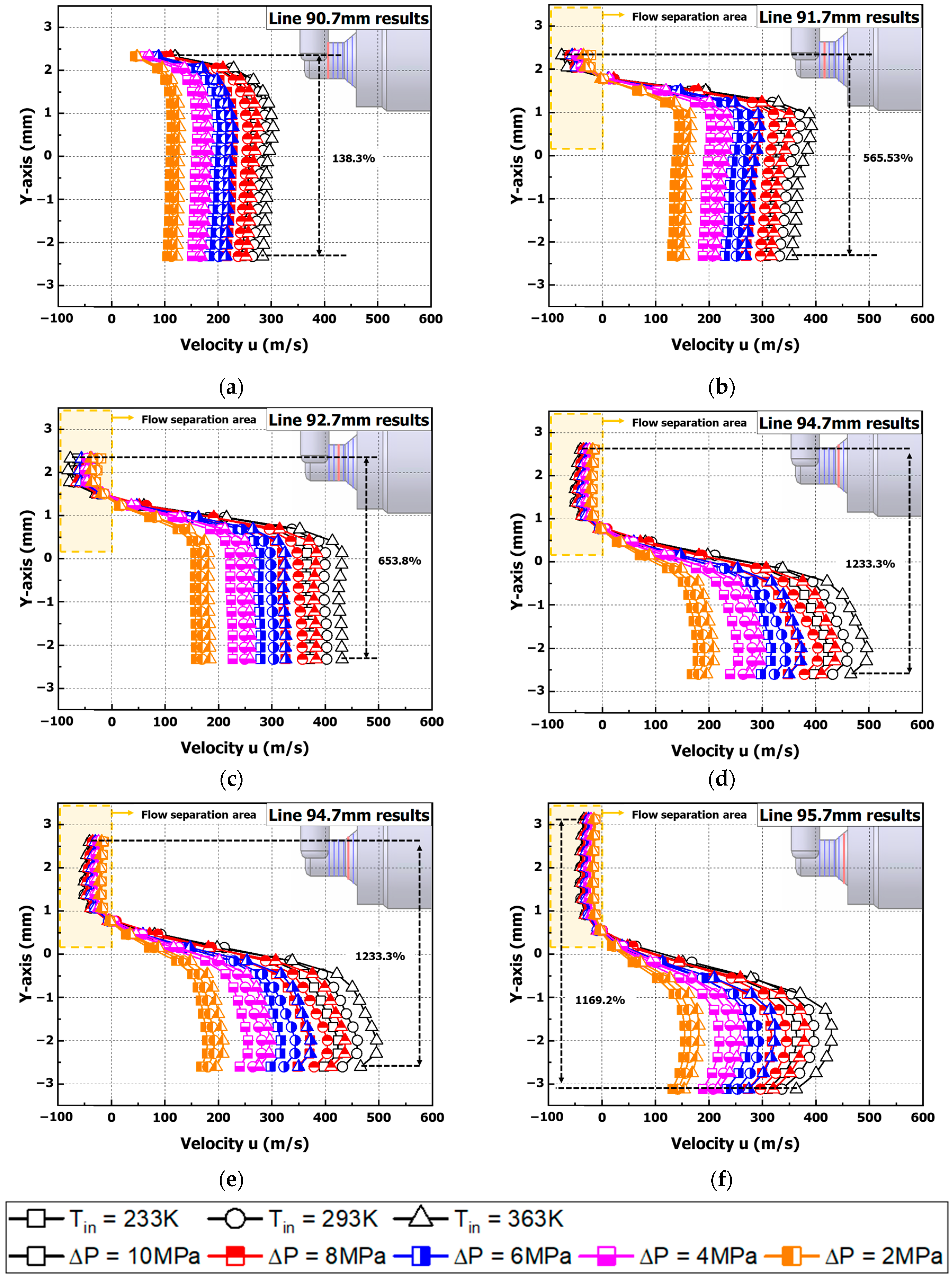 Applsci 15 01428 g005