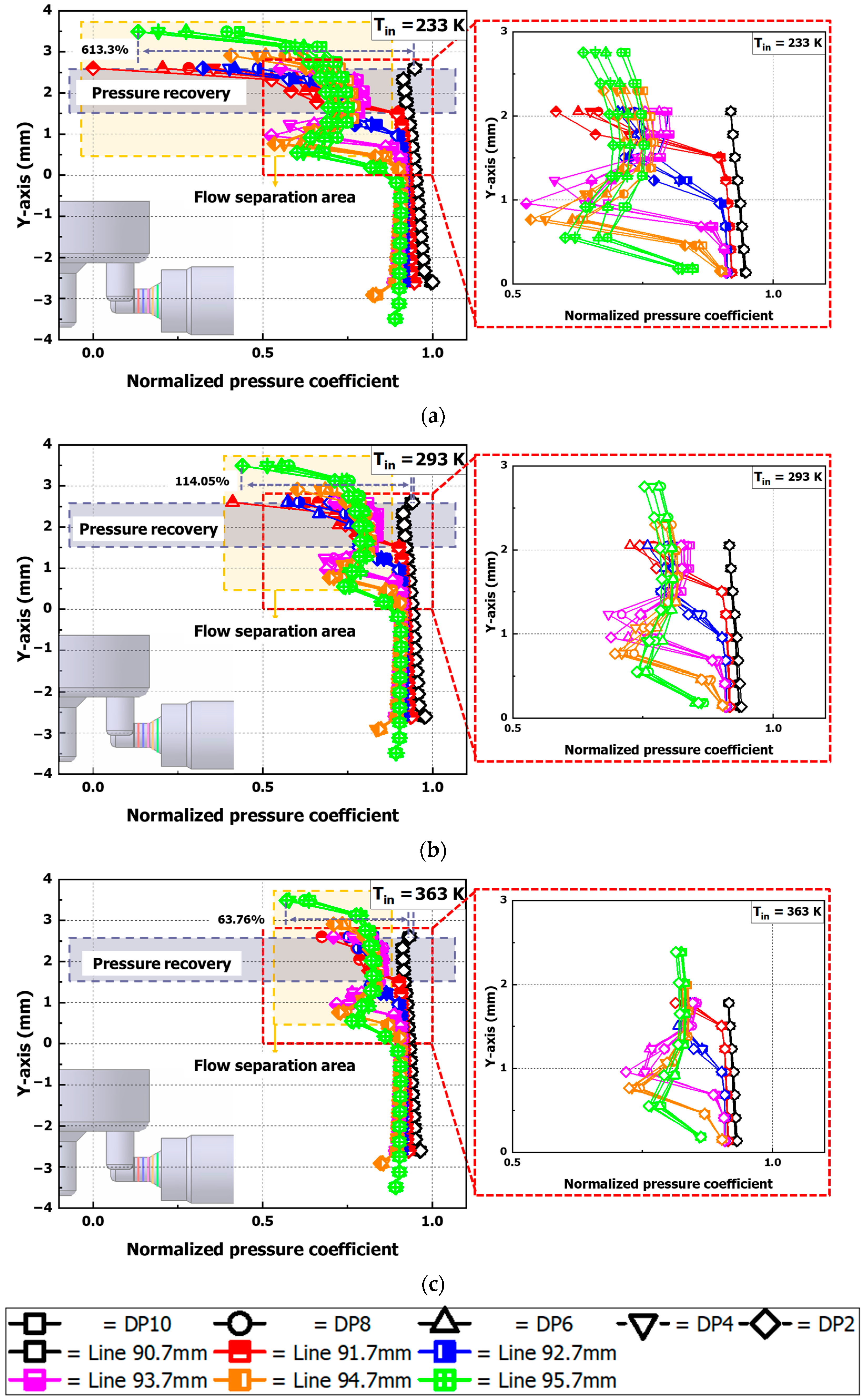 Applsci 15 01428 g006