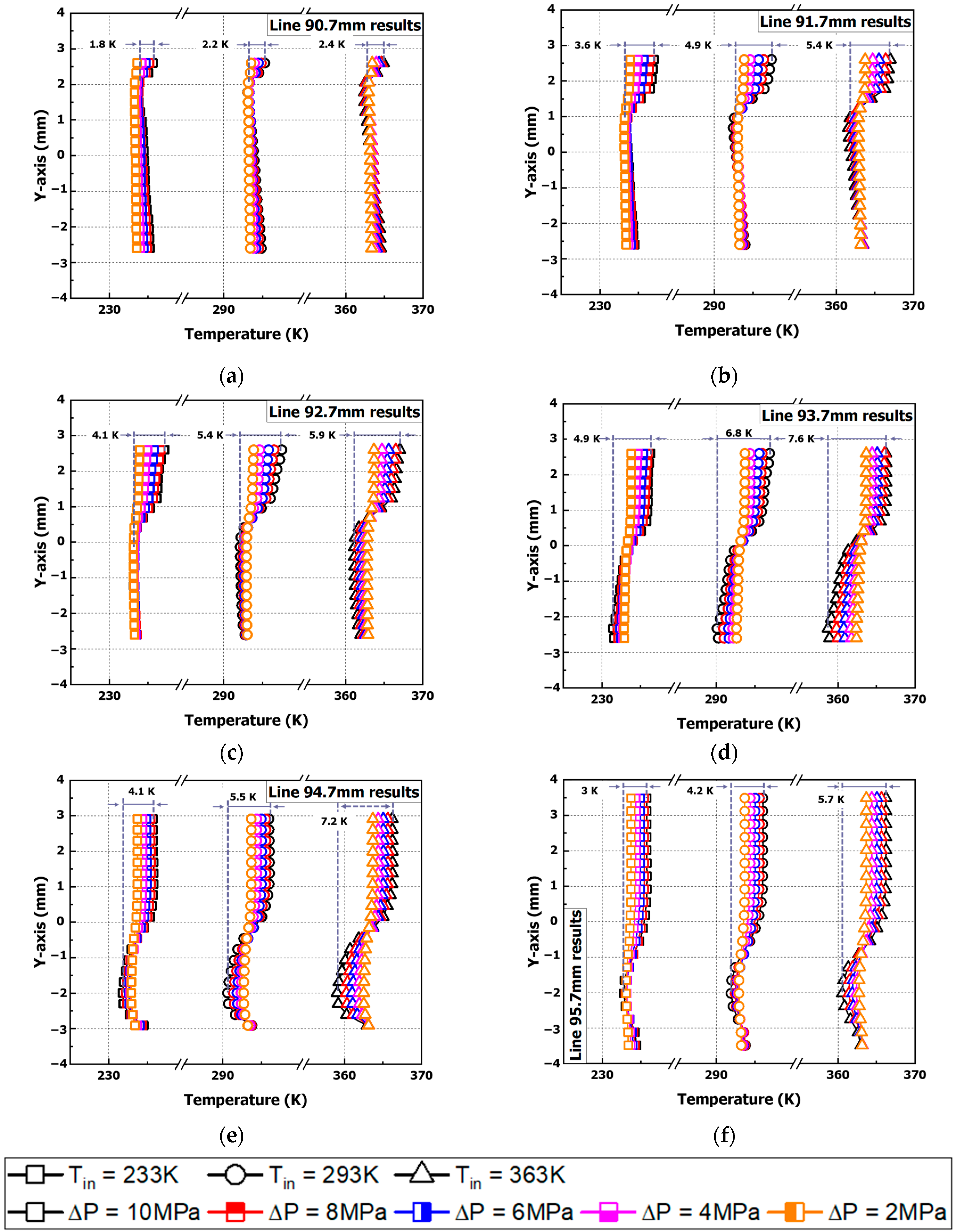 Applsci 15 01428 g007