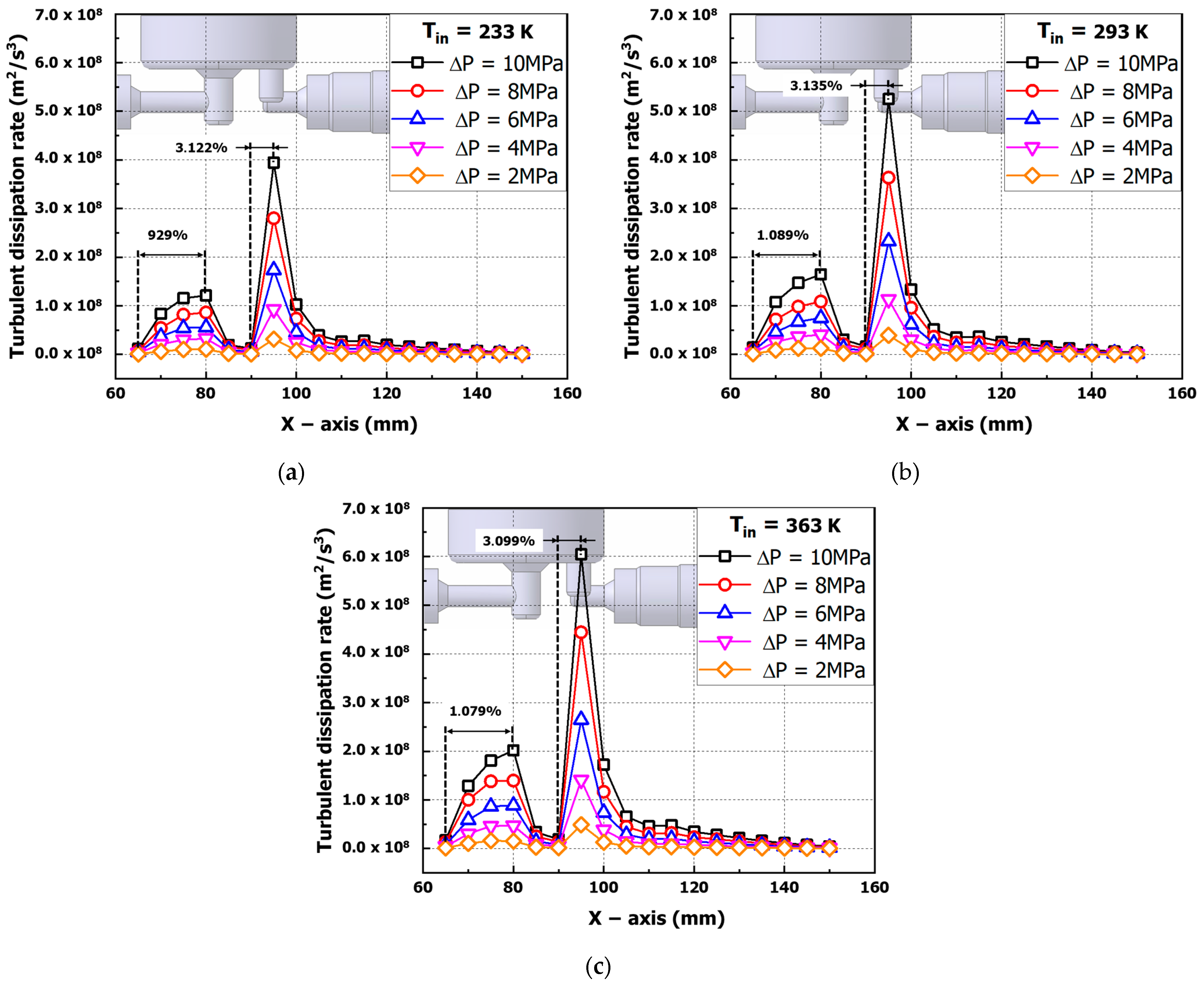 Applsci 15 01428 g008