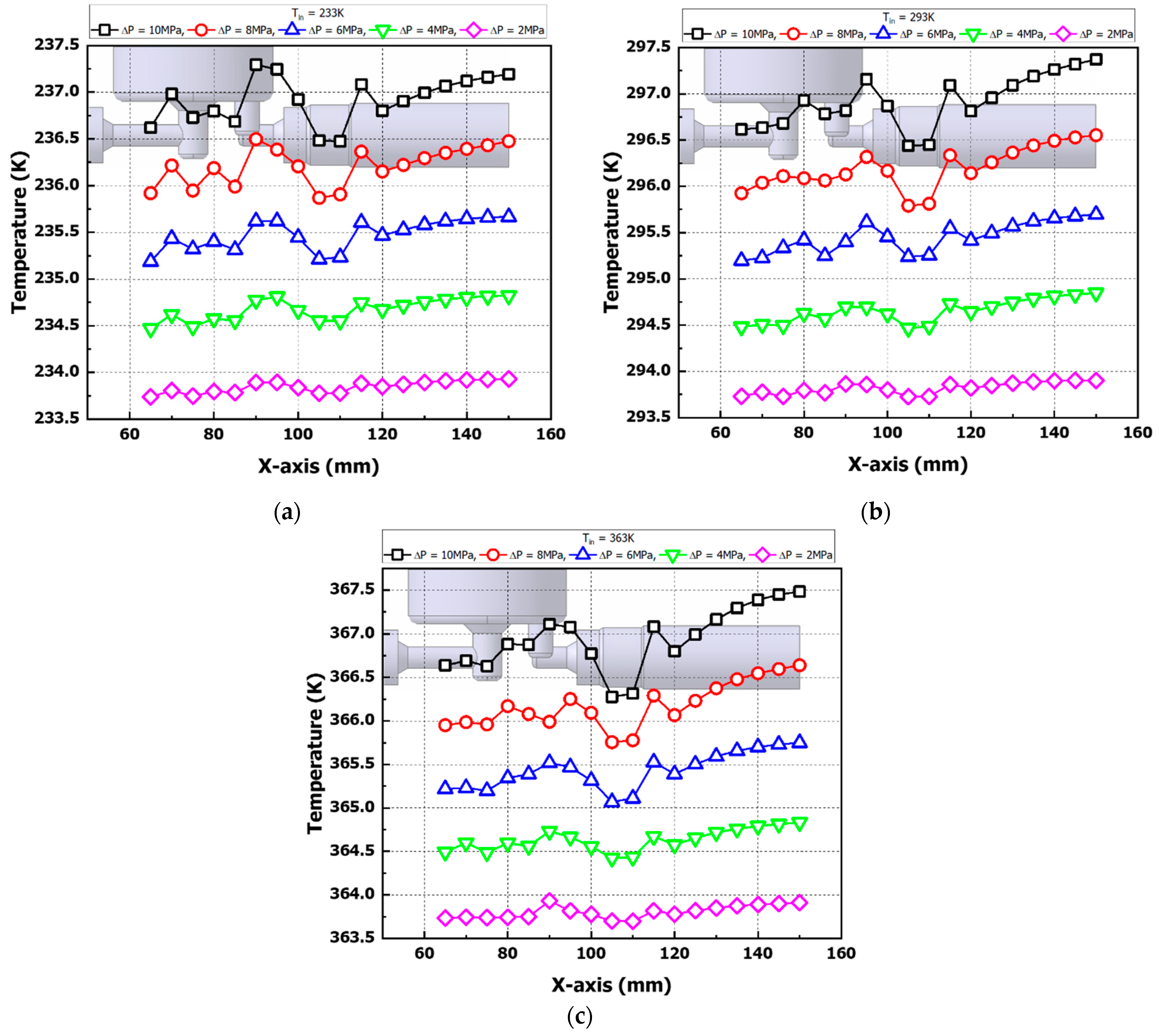 Applsci 15 01428 g009