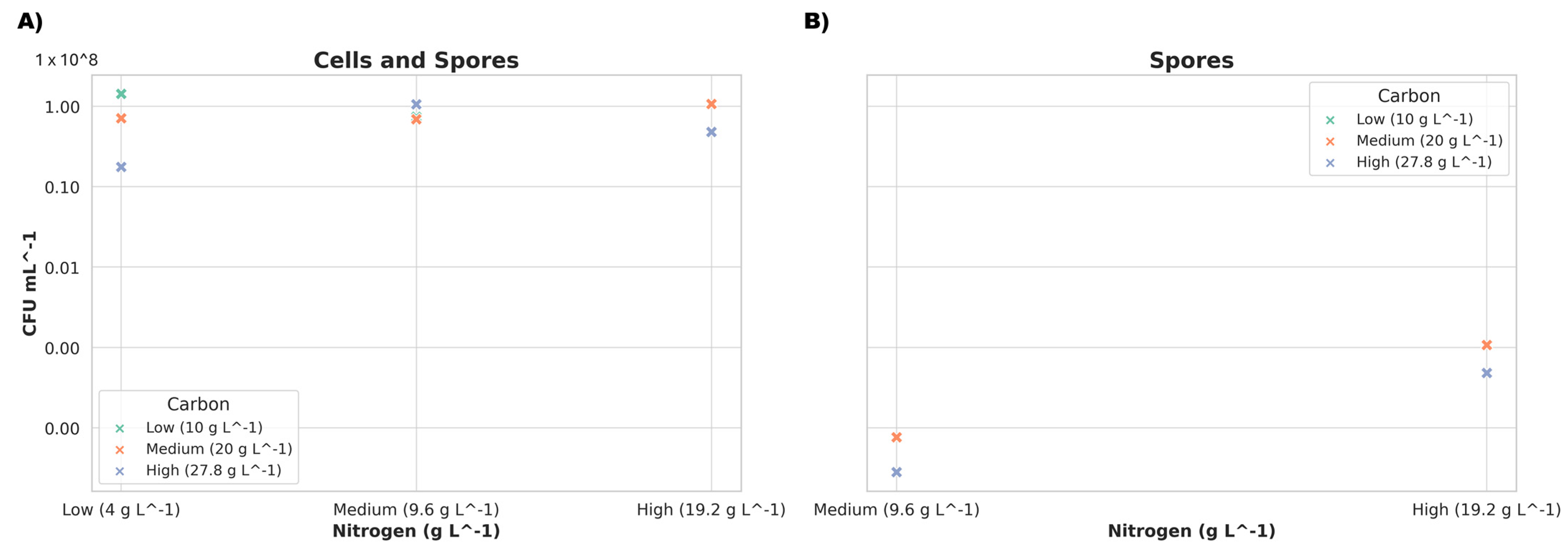 Applsci 15 01429 g002